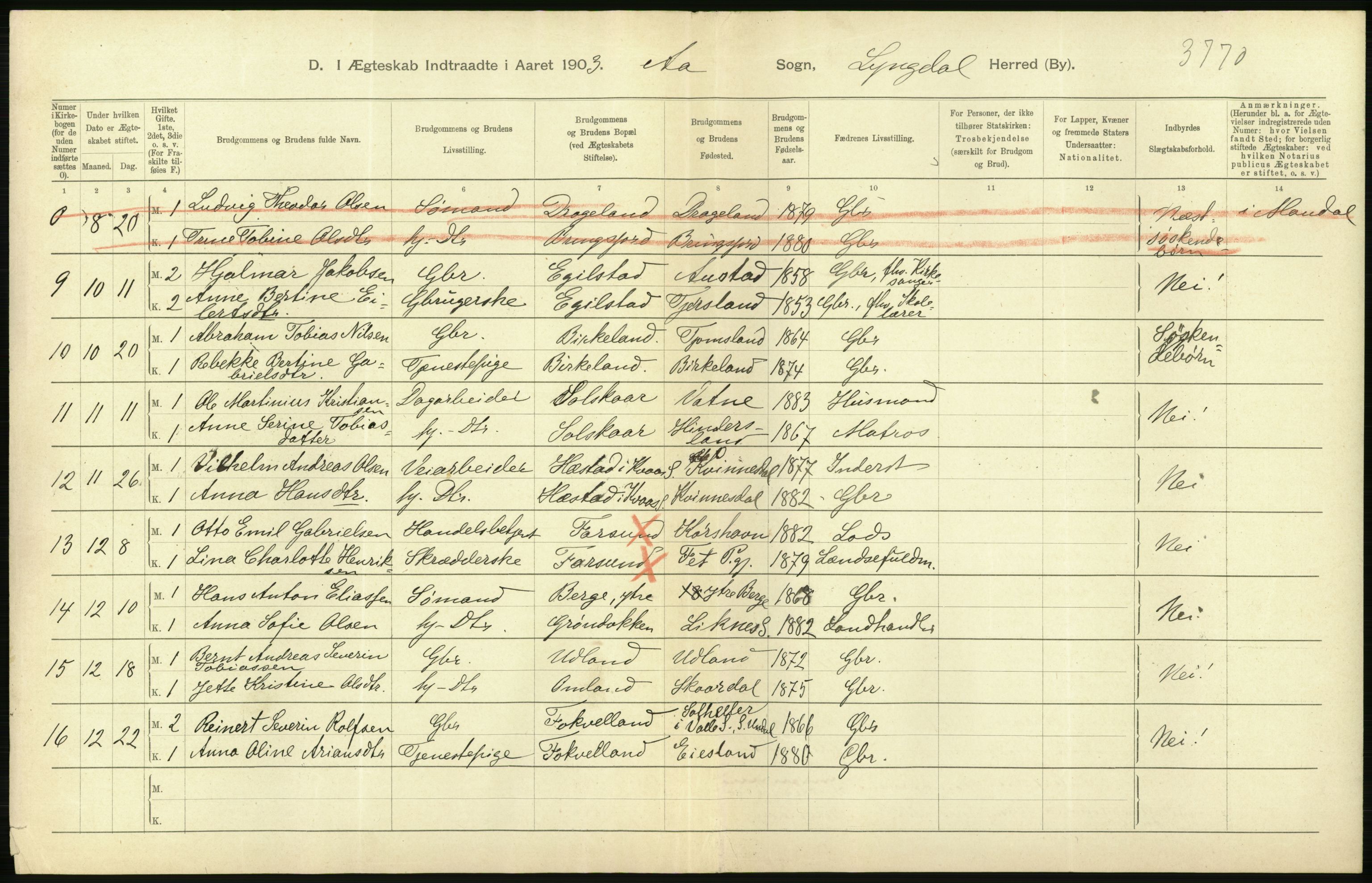 Statistisk sentralbyrå, Sosiodemografiske emner, Befolkning, AV/RA-S-2228/D/Df/Dfa/Dfaa/L0011: Lister og Mandal amt: Fødte, gifte, døde, 1903, p. 304