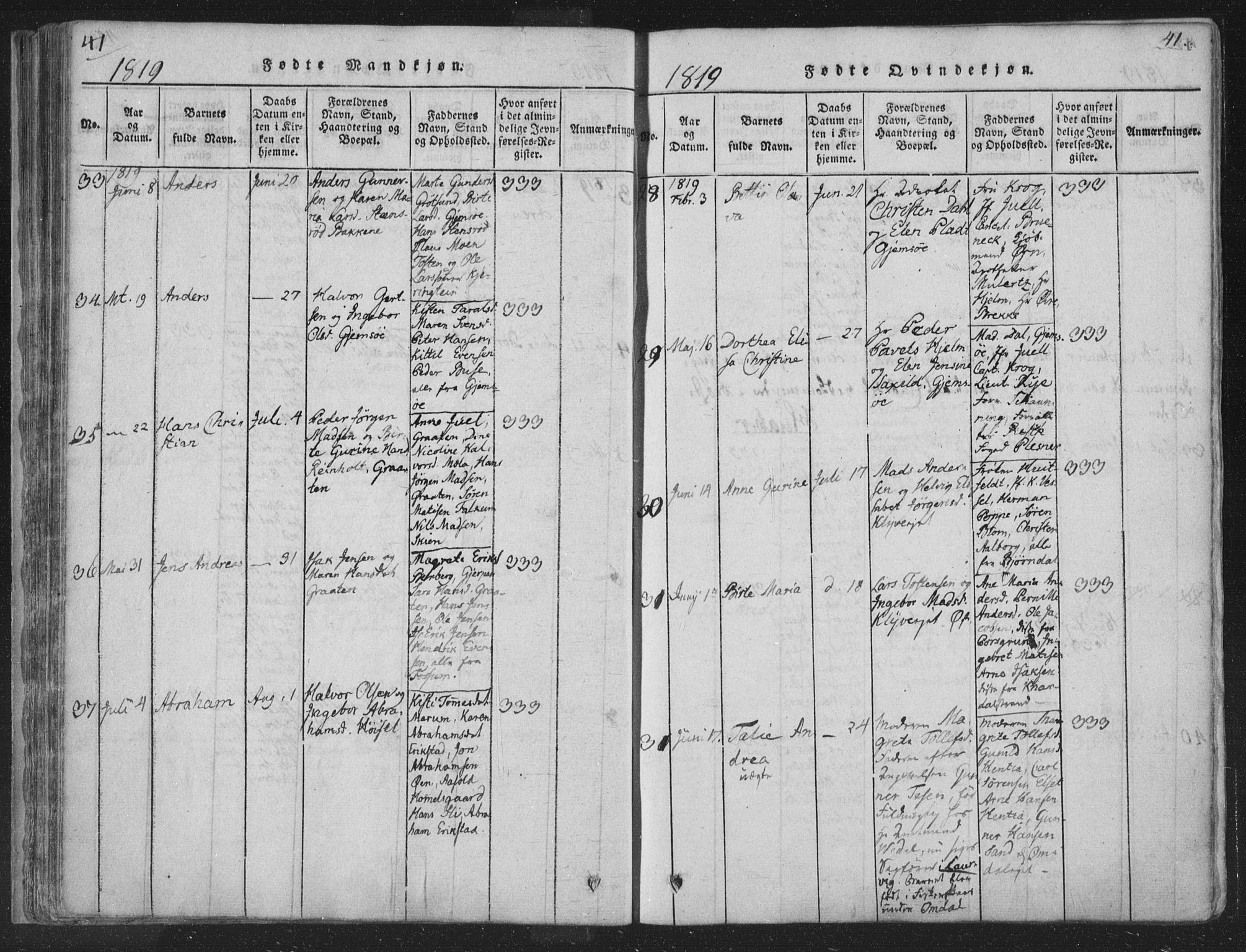 Solum kirkebøker, SAKO/A-306/F/Fa/L0004: Parish register (official) no. I 4, 1814-1833, p. 41