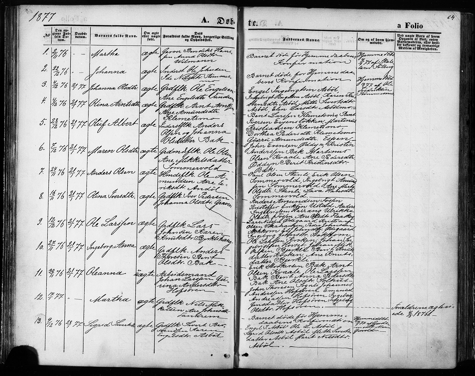 Ministerialprotokoller, klokkerbøker og fødselsregistre - Sør-Trøndelag, AV/SAT-A-1456/668/L0807: Parish register (official) no. 668A07, 1870-1880, p. 64