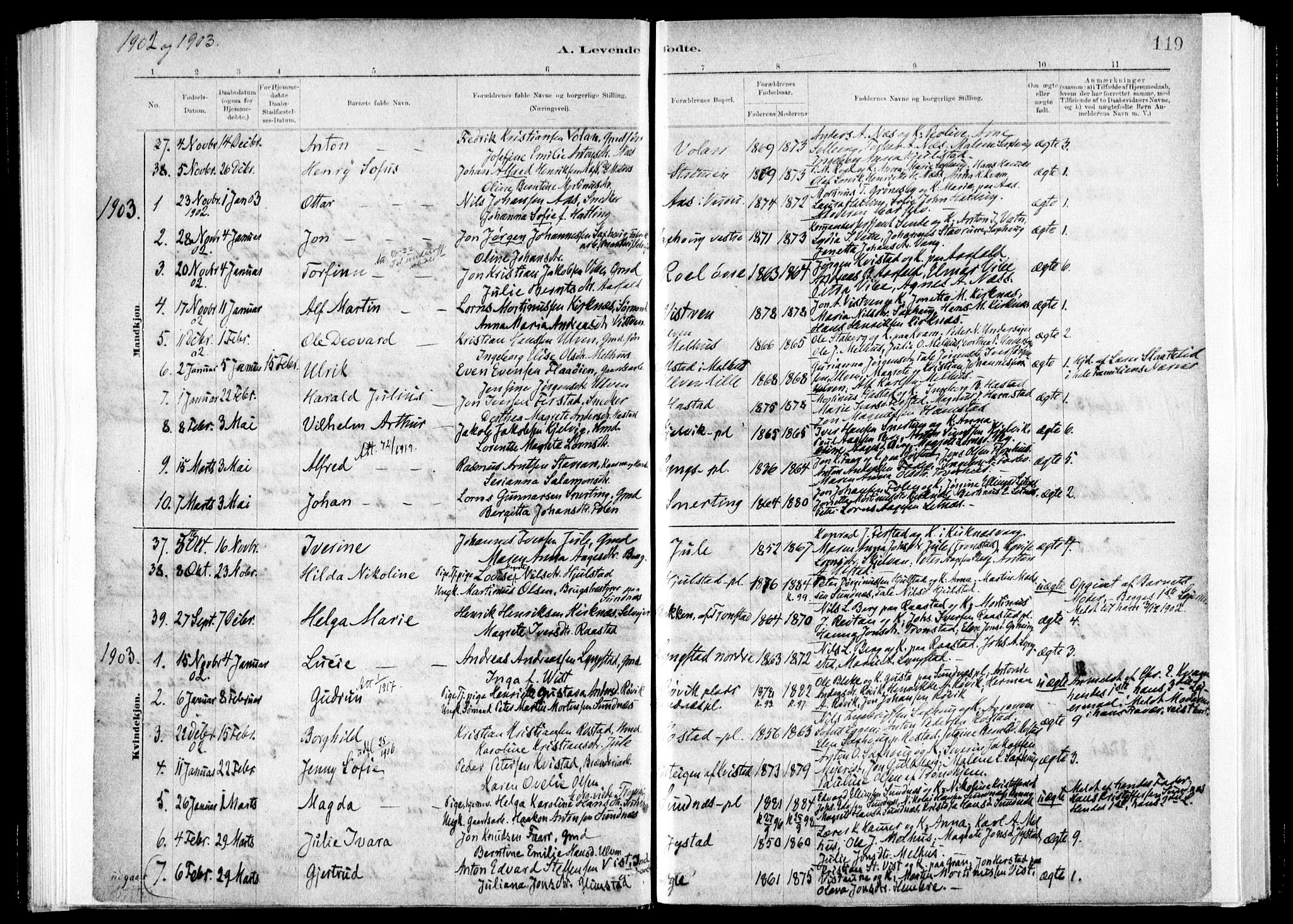 Ministerialprotokoller, klokkerbøker og fødselsregistre - Nord-Trøndelag, SAT/A-1458/730/L0285: Parish register (official) no. 730A10, 1879-1914, p. 119