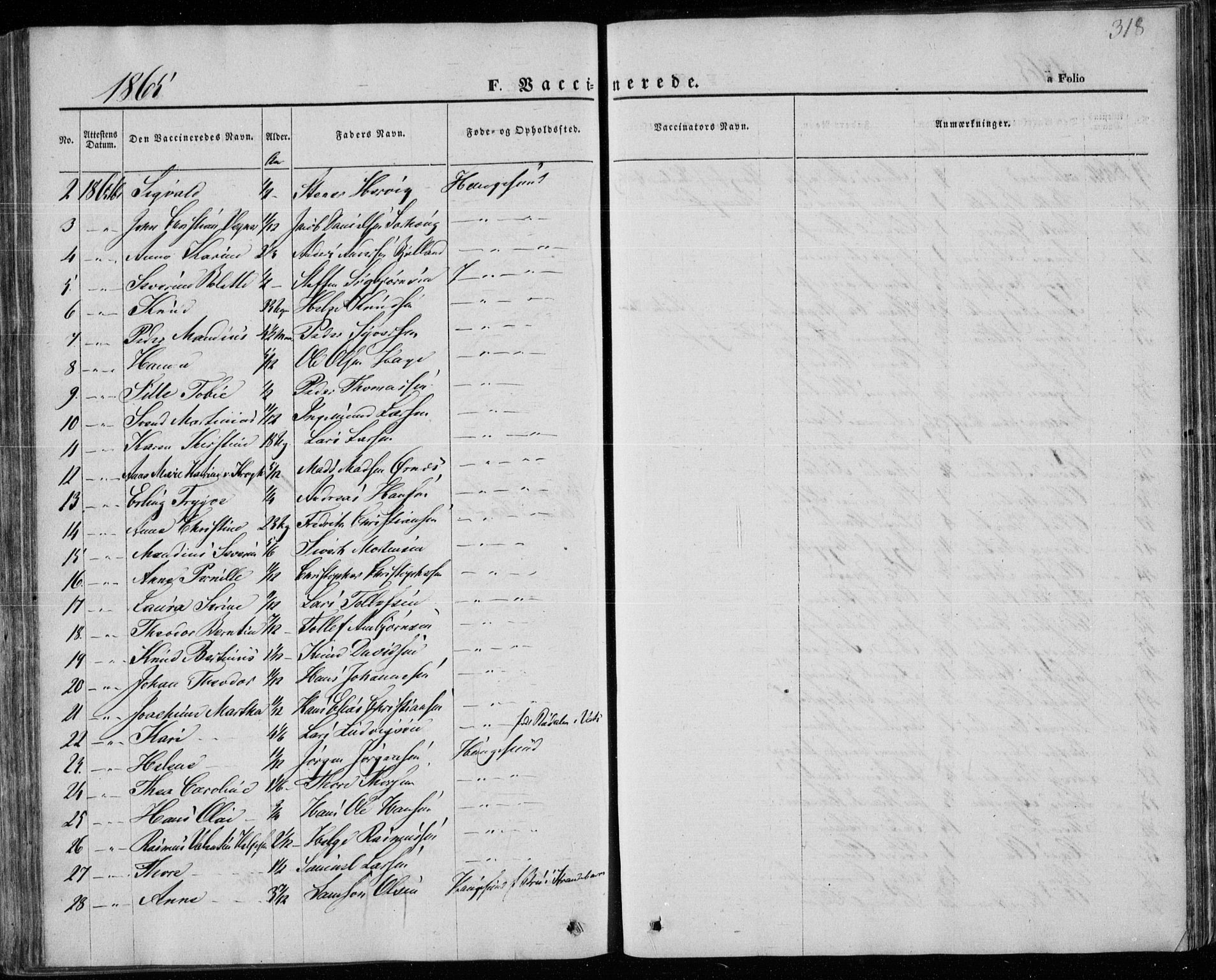 Torvastad sokneprestkontor, AV/SAST-A -101857/H/Ha/Haa/L0011: Parish register (official) no. A 11, 1857-1866, p. 318