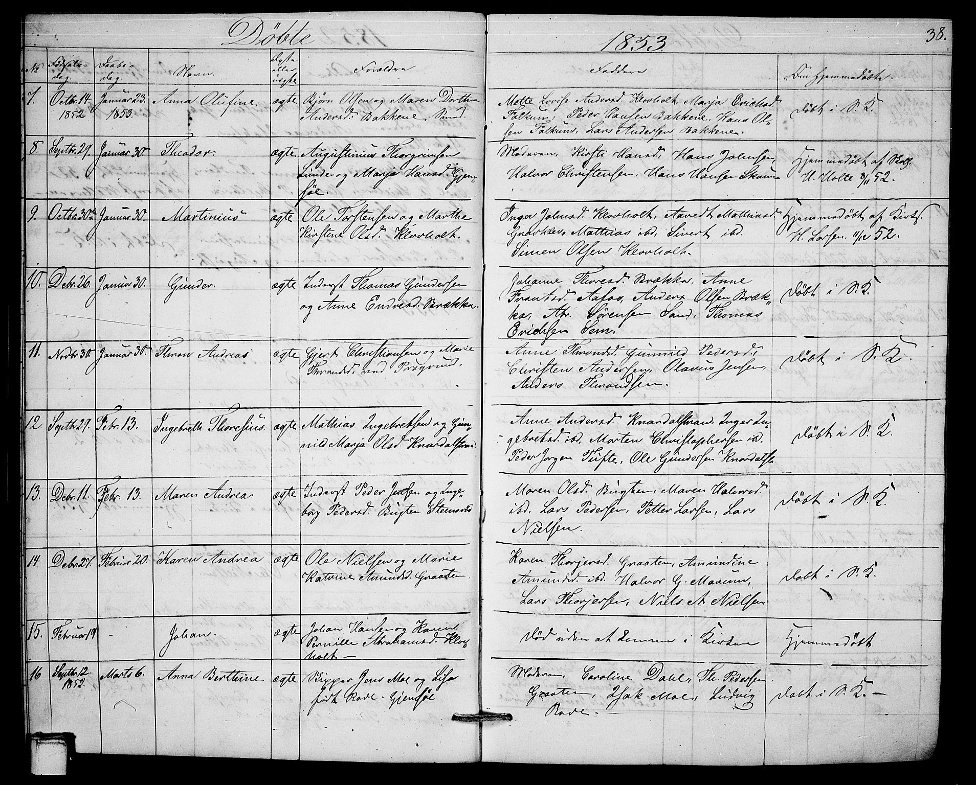 Solum kirkebøker, SAKO/A-306/G/Ga/L0003: Parish register (copy) no. I 3, 1848-1859, p. 38
