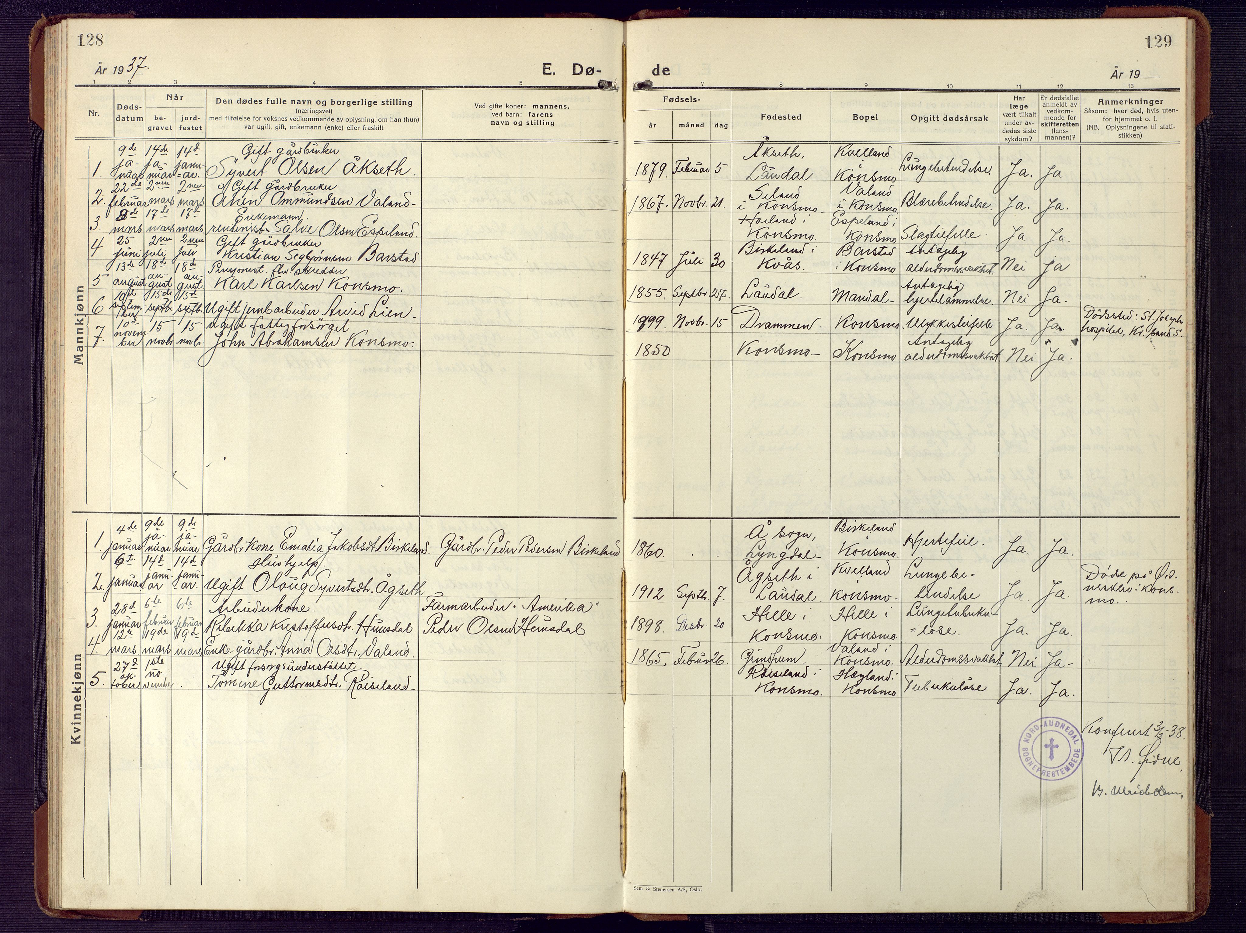 Nord-Audnedal sokneprestkontor, AV/SAK-1111-0032/F/Fb/Fba/L0006: Parish register (copy) no. B 6, 1929-1946, p. 128-129