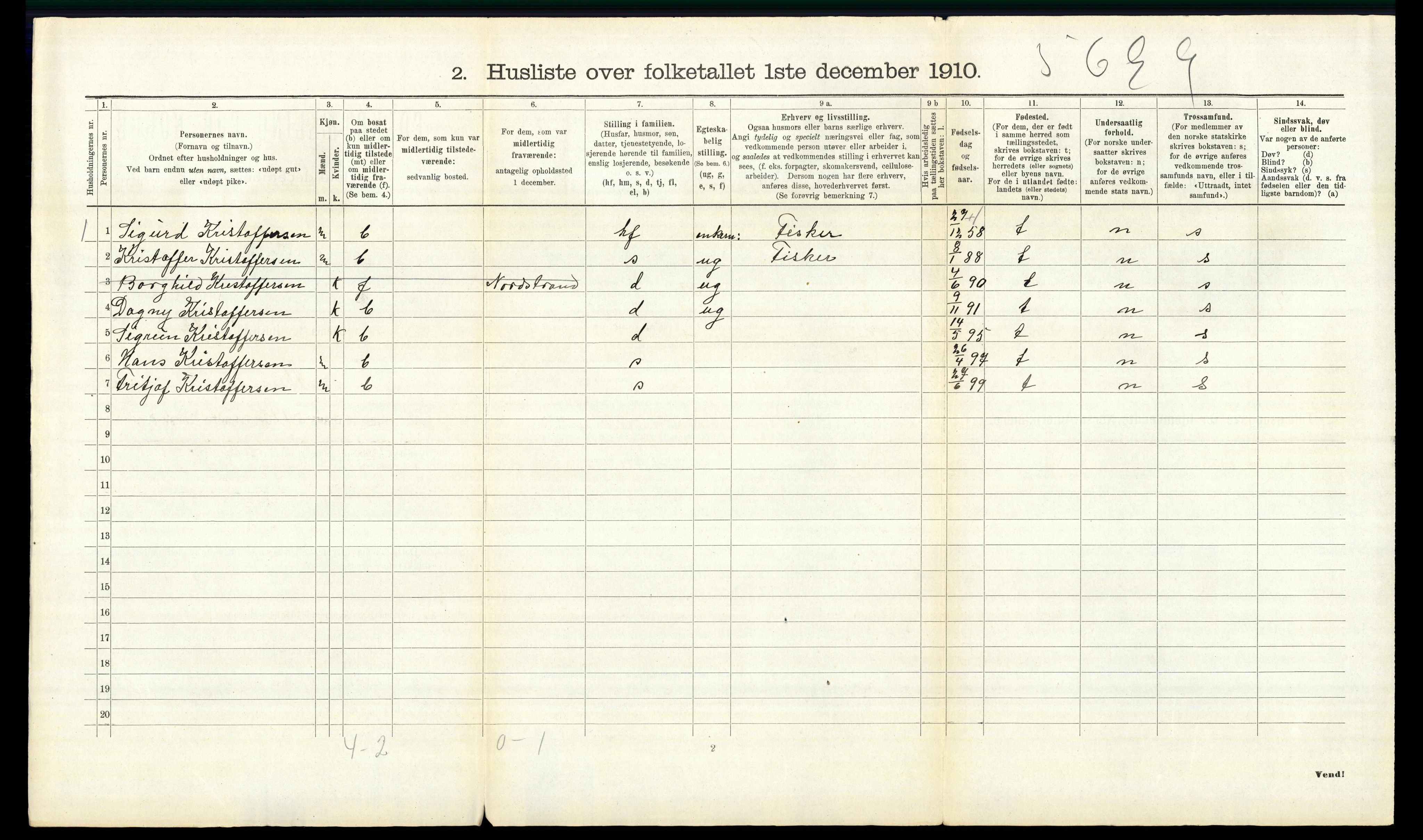 RA, 1910 census for Aker, 1910, p. 4652