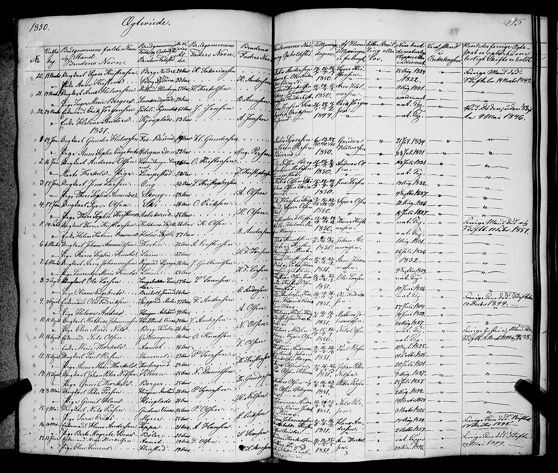 Skiptvet prestekontor Kirkebøker, SAO/A-20009/F/Fa/L0006: Parish register (official) no. 6, 1839-1860, p. 195