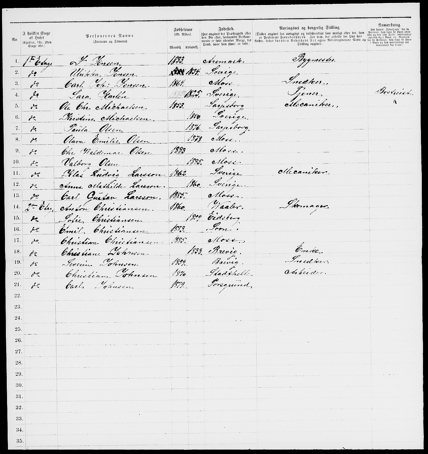 RA, 1885 census for 0104 Moss, 1885, p. 1040