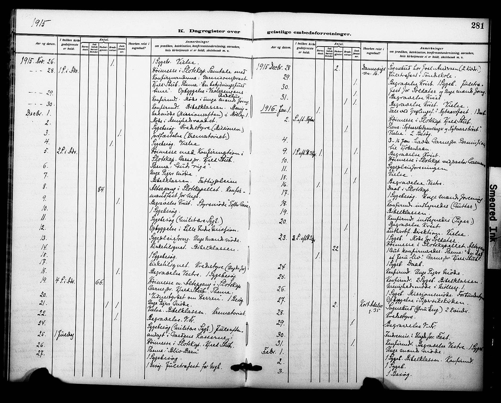 Garnisonsmenigheten Kirkebøker, SAO/A-10846/F/Fa/L0015: Parish register (official) no. 15, 1915-1921, p. 281