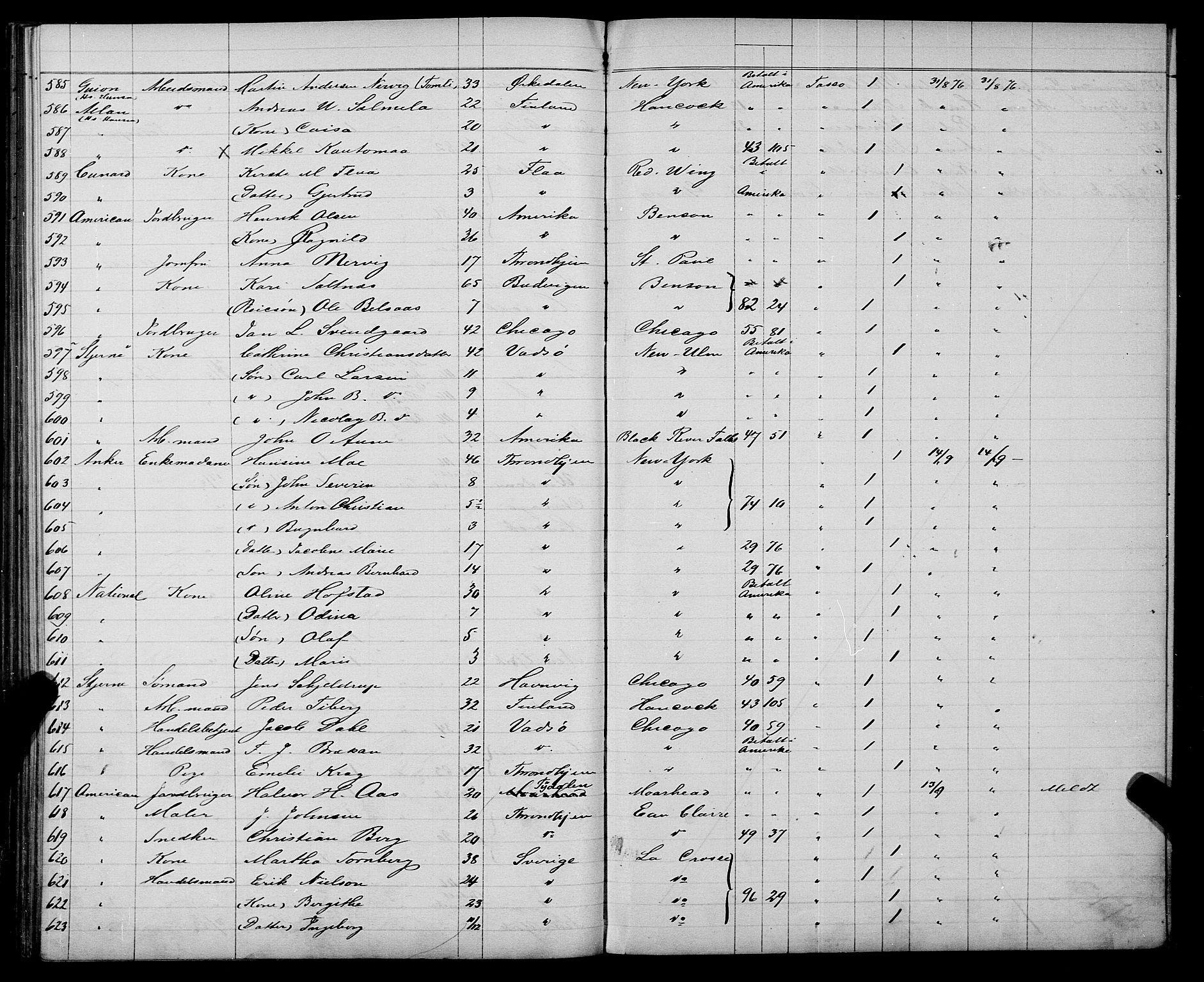 Trondheim politikammer, AV/SAT-A-1887/1/32/L0003: Emigrantprotokoll III, 1872-1878