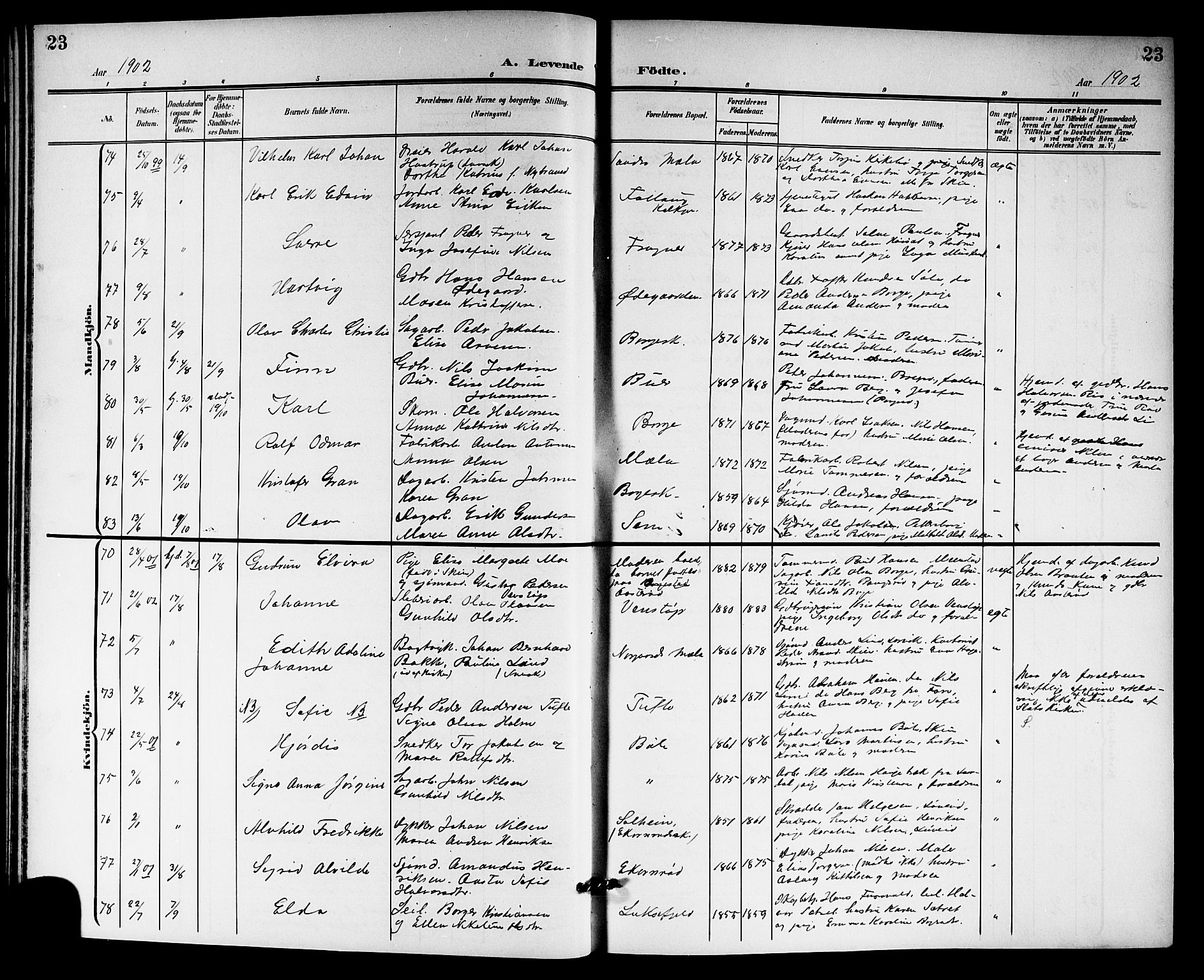 Gjerpen kirkebøker, AV/SAKO-A-265/G/Ga/L0003: Parish register (copy) no. I 3, 1901-1919, p. 23
