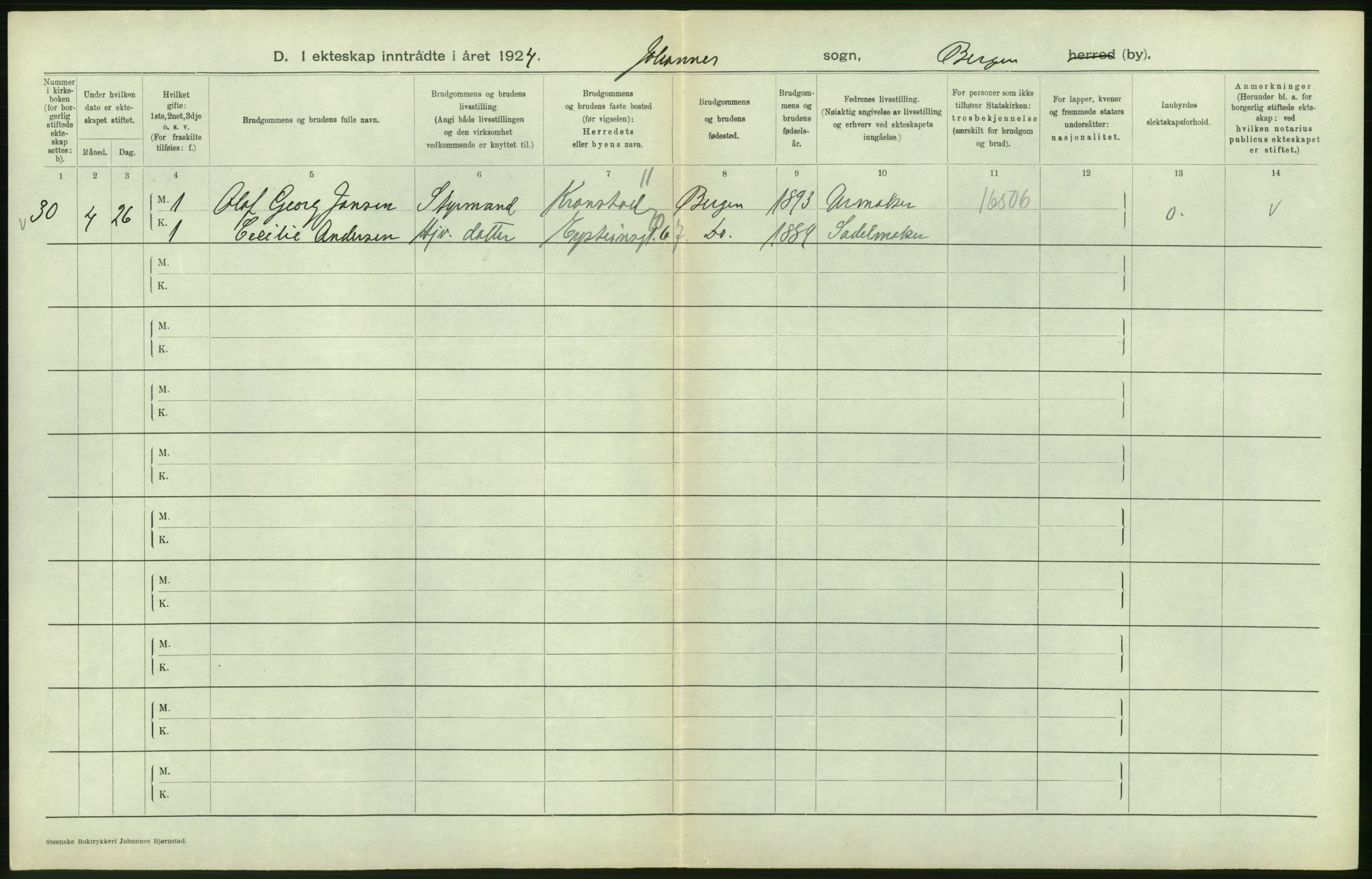 Statistisk sentralbyrå, Sosiodemografiske emner, Befolkning, AV/RA-S-2228/D/Df/Dfc/Dfcd/L0028: Bergen: Gifte, døde., 1924, p. 80