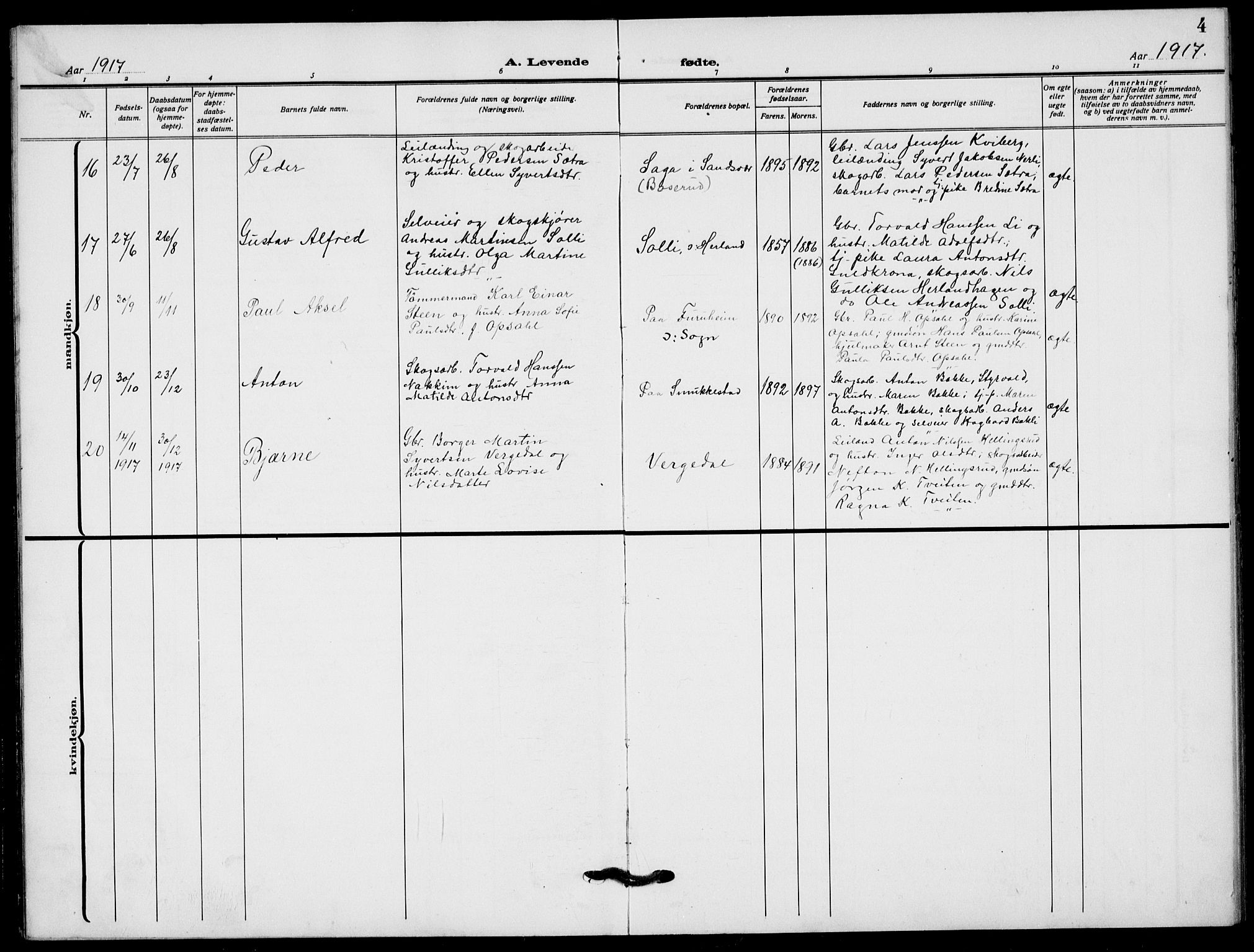 Lardal kirkebøker, AV/SAKO-A-350/G/Ga/L0003a: Parish register (copy) no. I 3, 1917-1937, p. 4