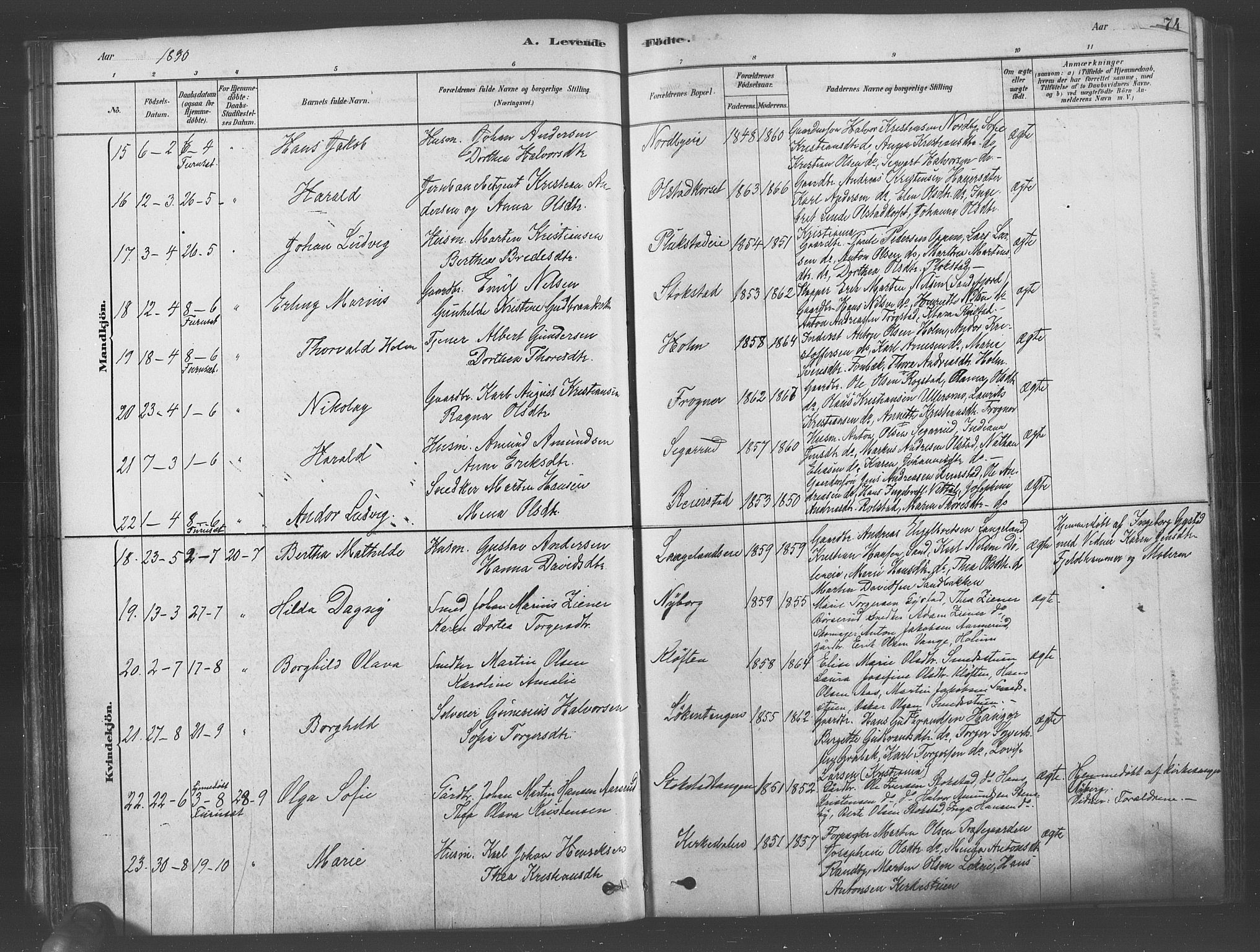 Ullensaker prestekontor Kirkebøker, SAO/A-10236a/F/Fa/L0019: Parish register (official) no. I 19, 1878-1891, p. 74