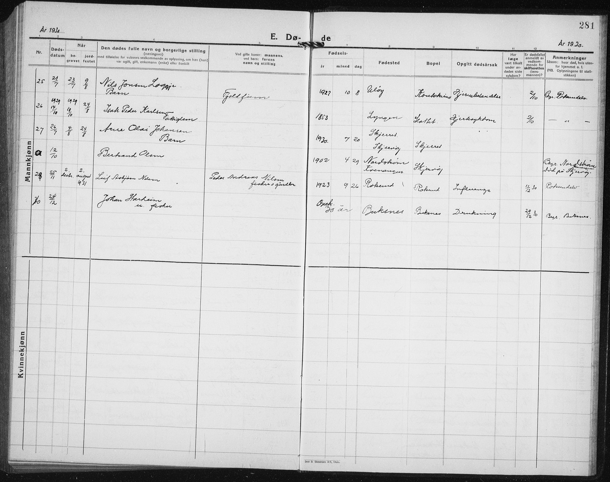 Skjervøy sokneprestkontor, AV/SATØ-S-1300/H/Ha/Hab/L0010klokker: Parish register (copy) no. 10, 1927-1941, p. 281