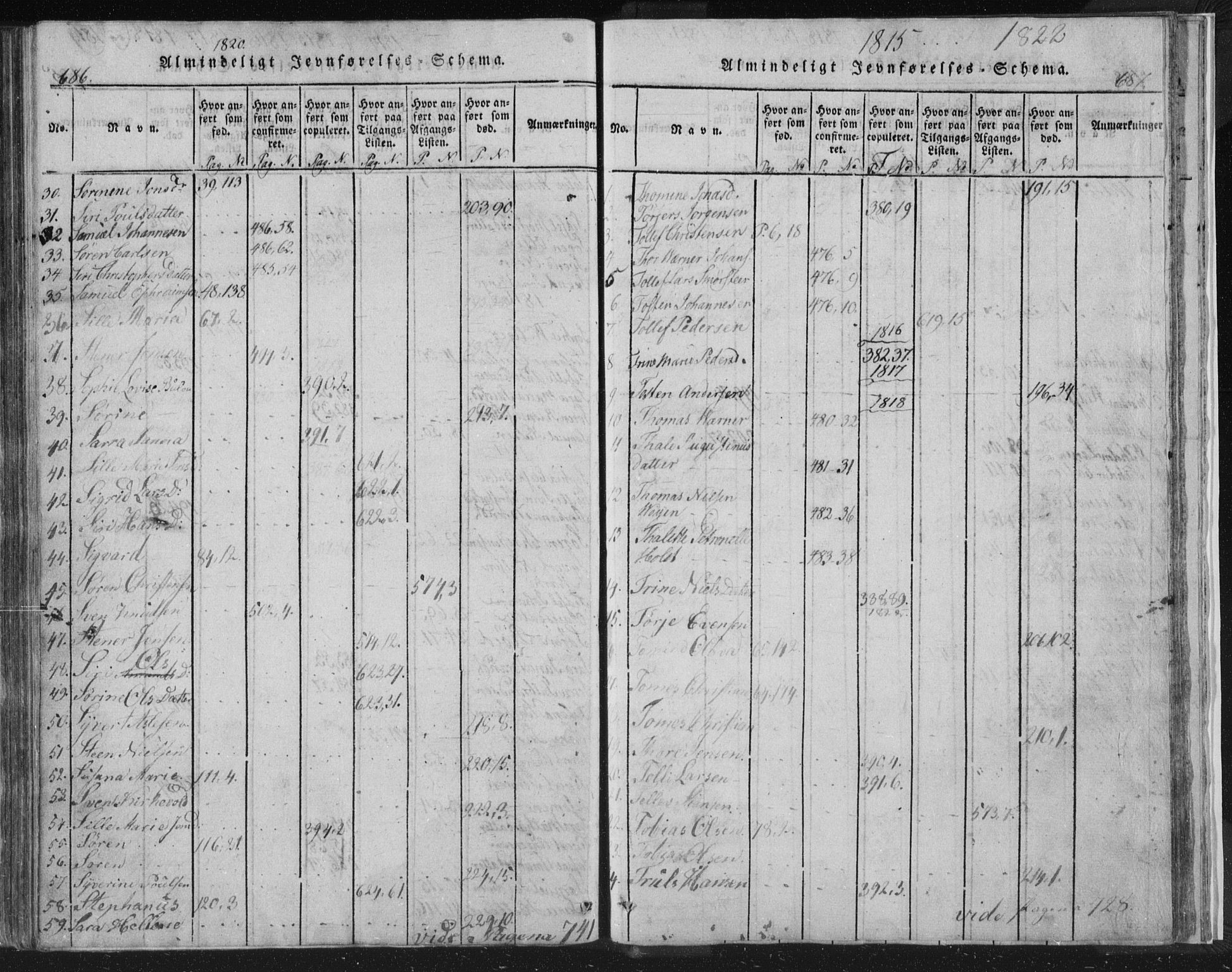 Strømsø kirkebøker, AV/SAKO-A-246/F/Fb/L0004: Parish register (official) no. II 4, 1814-1843, p. 686-687