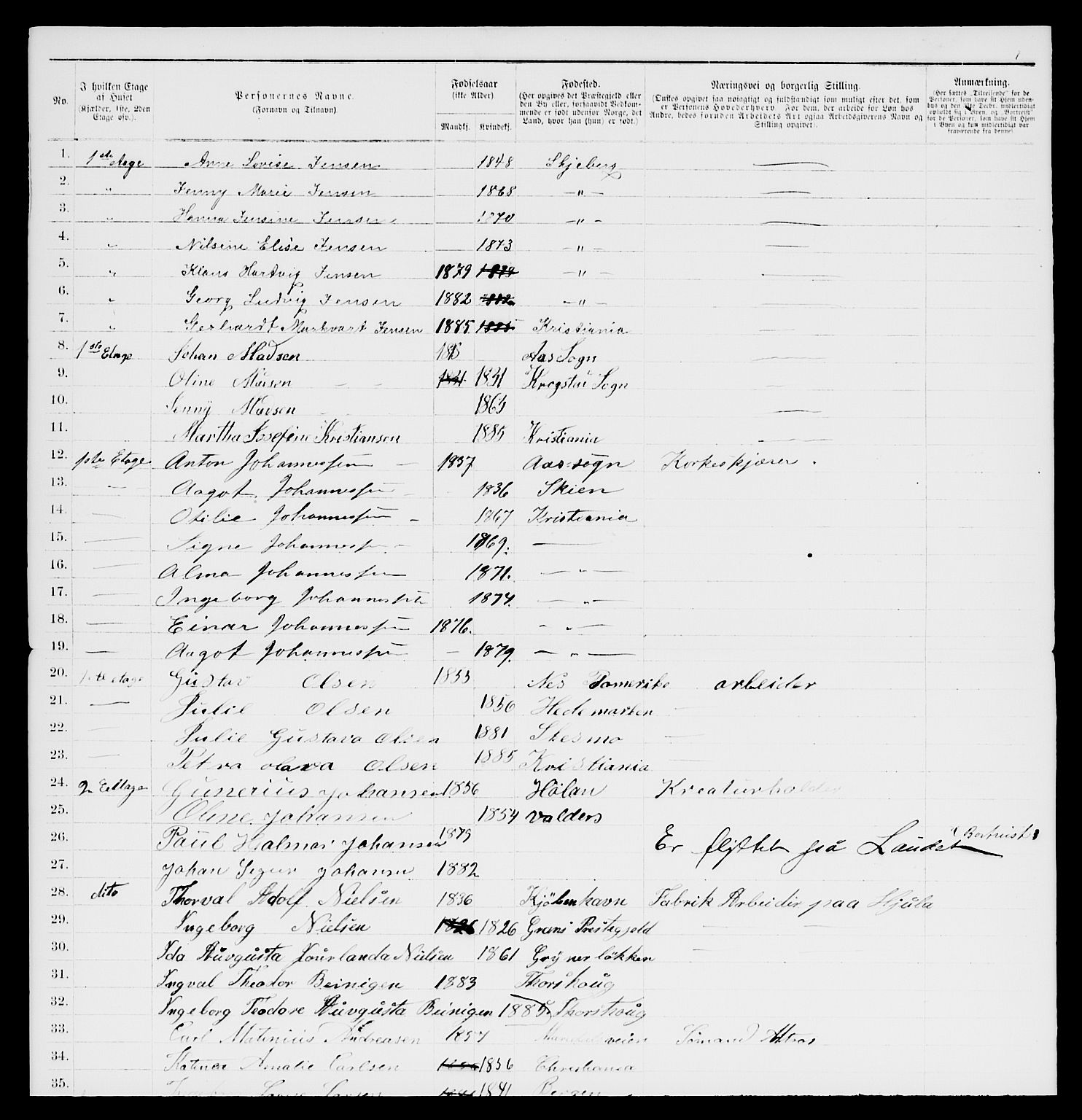 RA, 1885 census for 0301 Kristiania, 1885, p. 12657