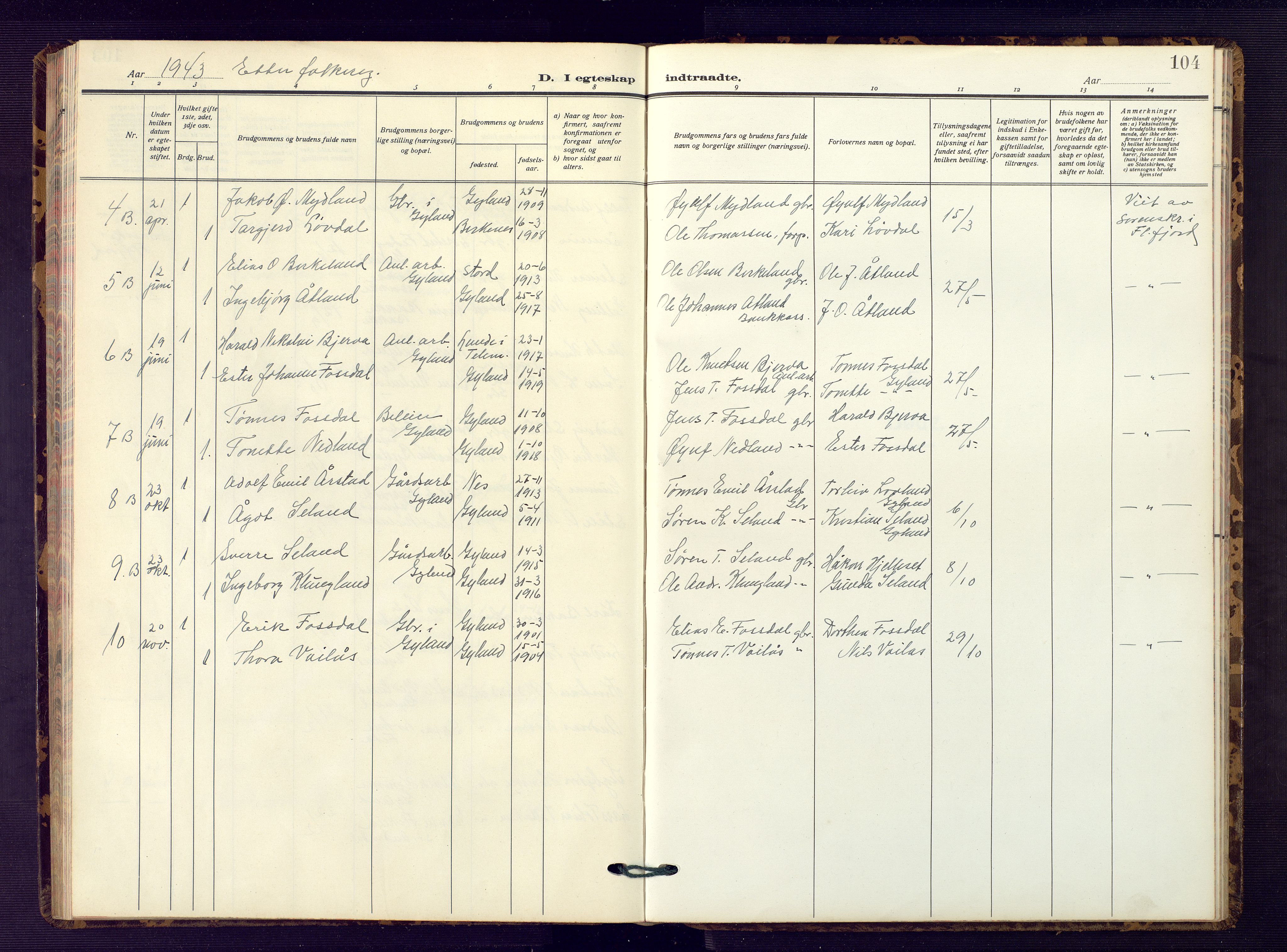Bakke sokneprestkontor, SAK/1111-0002/F/Fb/Fbb/L0005: Parish register (copy) no. B 5, 1927-1947, p. 104