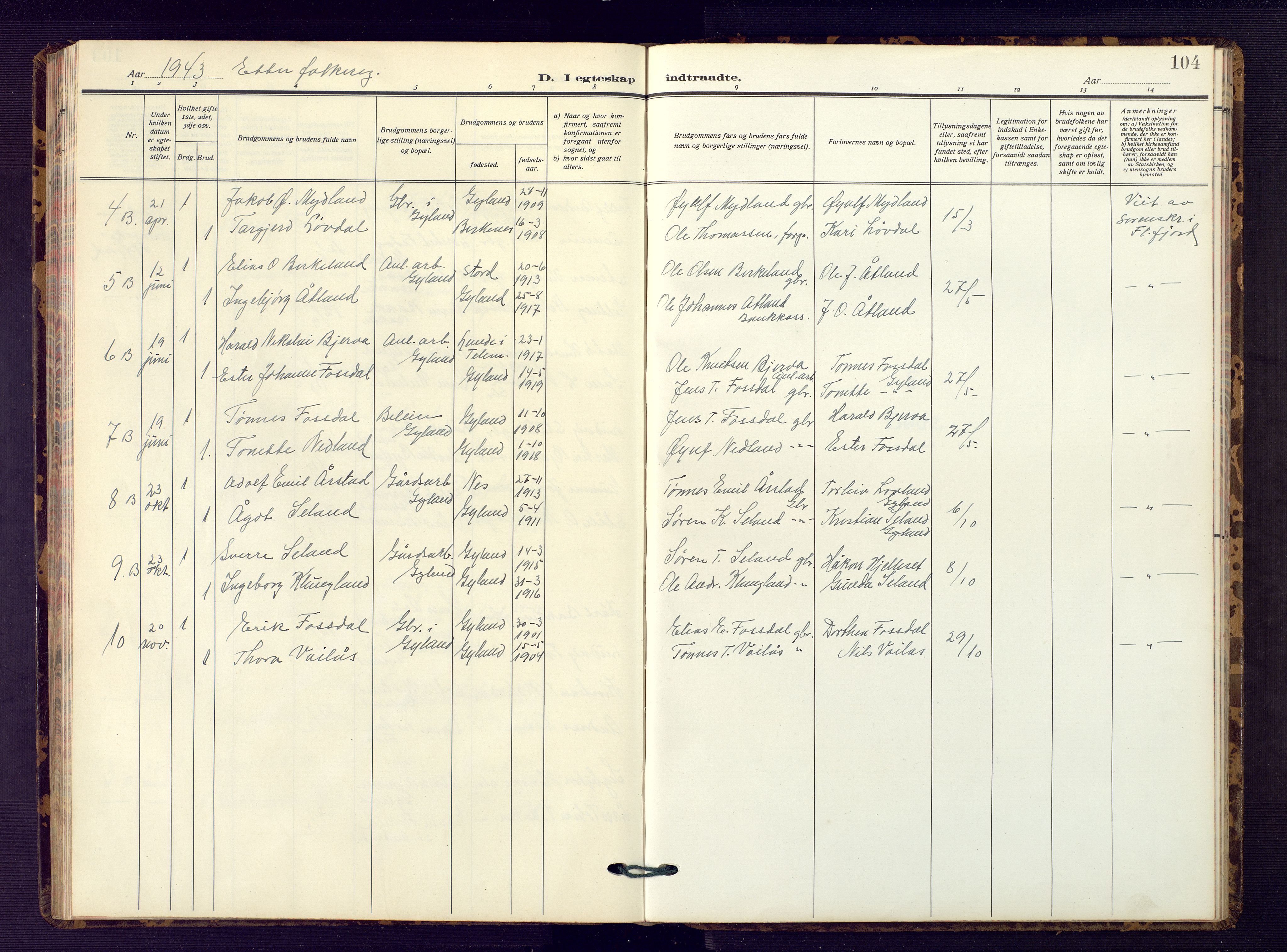 Bakke sokneprestkontor, AV/SAK-1111-0002/F/Fb/Fbb/L0005: Parish register (copy) no. B 5, 1927-1947, p. 104