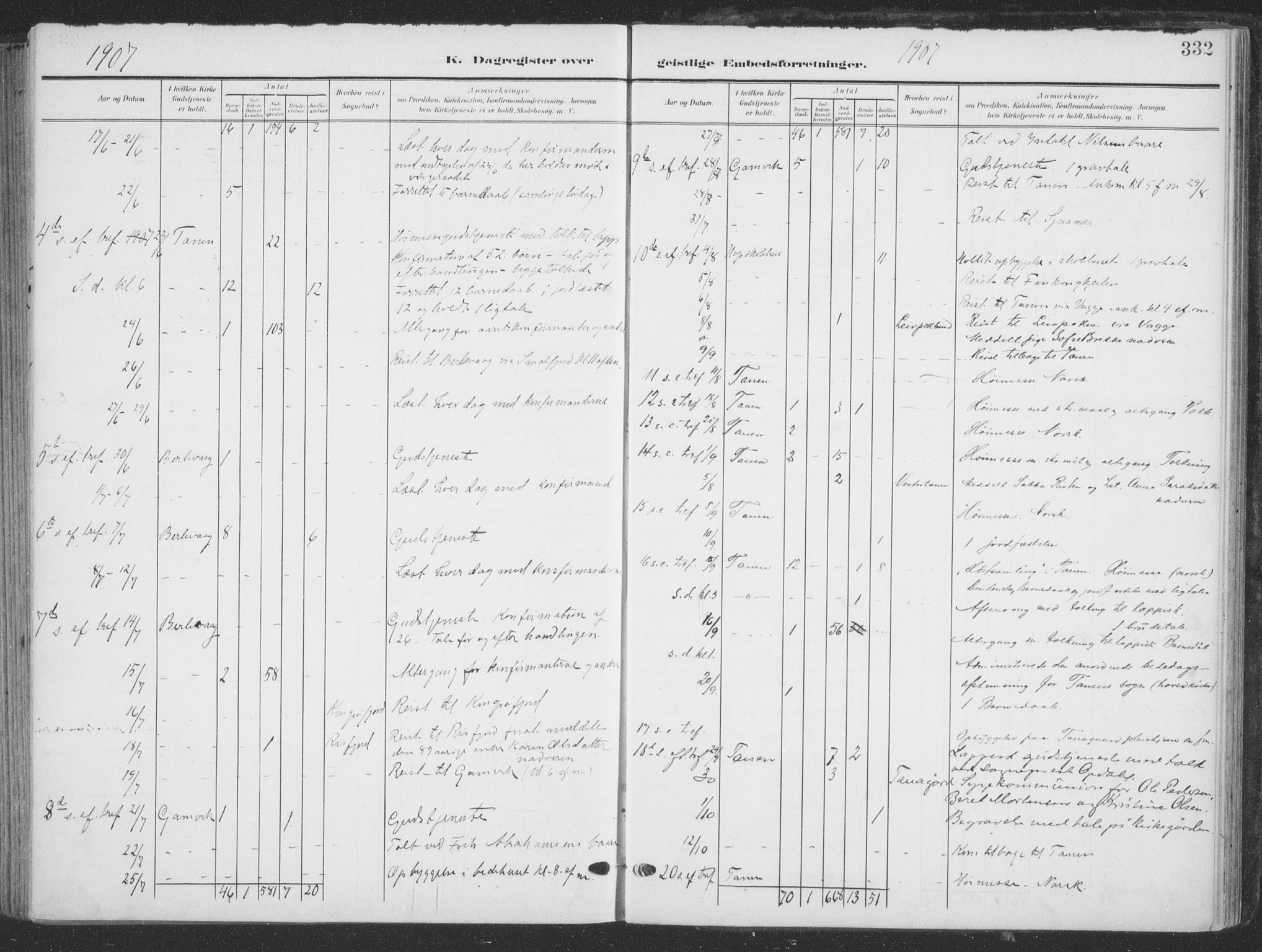 Tana sokneprestkontor, AV/SATØ-S-1334/H/Ha/L0007kirke: Parish register (official) no. 7, 1904-1918, p. 332