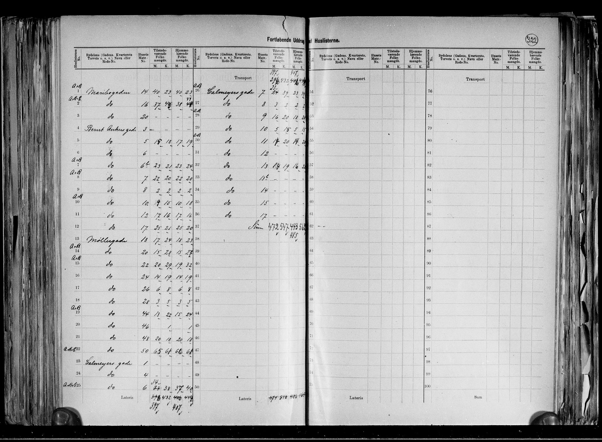 RA, 1891 census for 0301 Kristiania, 1891, p. 76186