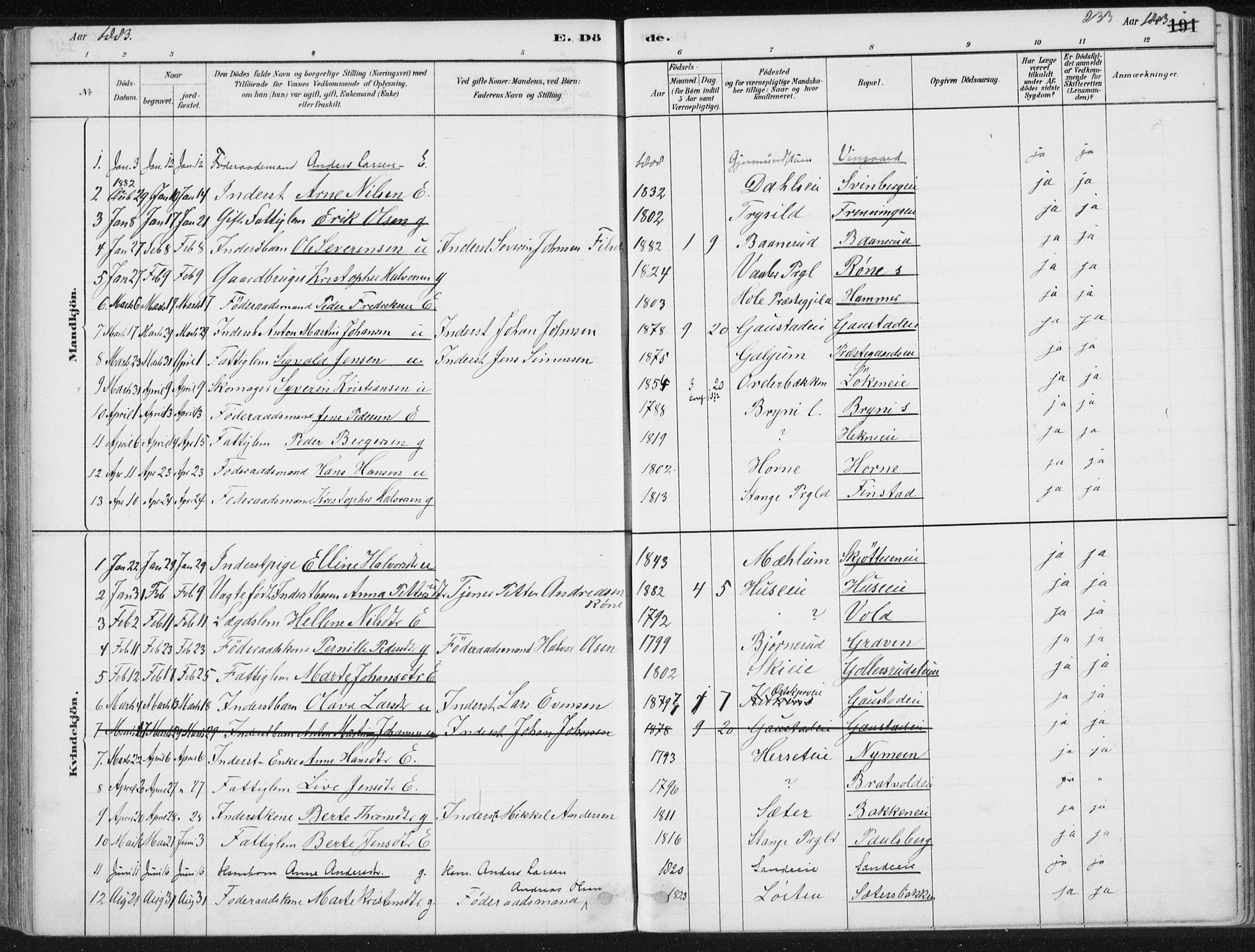 Romedal prestekontor, AV/SAH-PREST-004/K/L0010: Parish register (official) no. 10, 1880-1895, p. 233