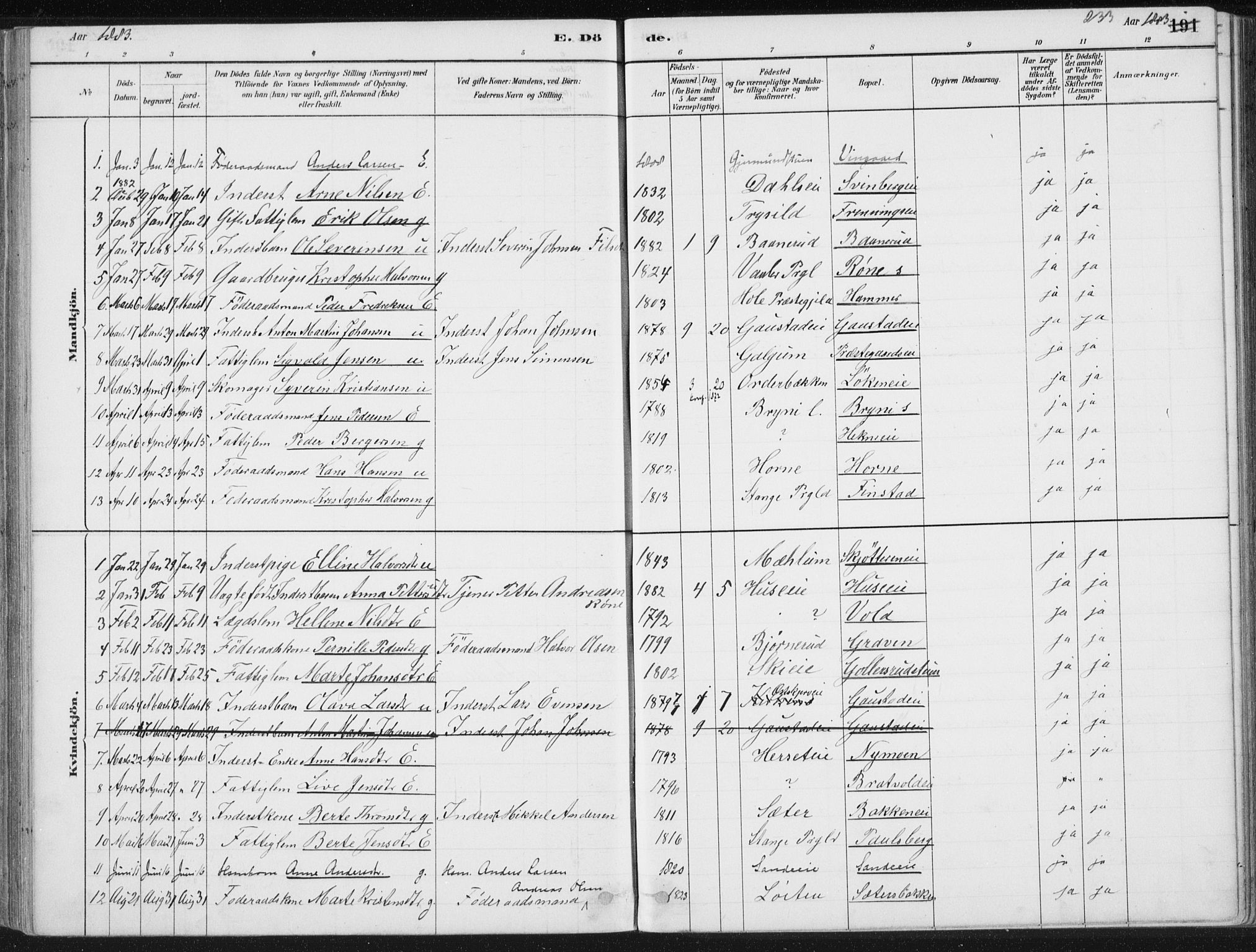 Romedal prestekontor, SAH/PREST-004/K/L0010: Parish register (official) no. 10, 1880-1895, p. 233