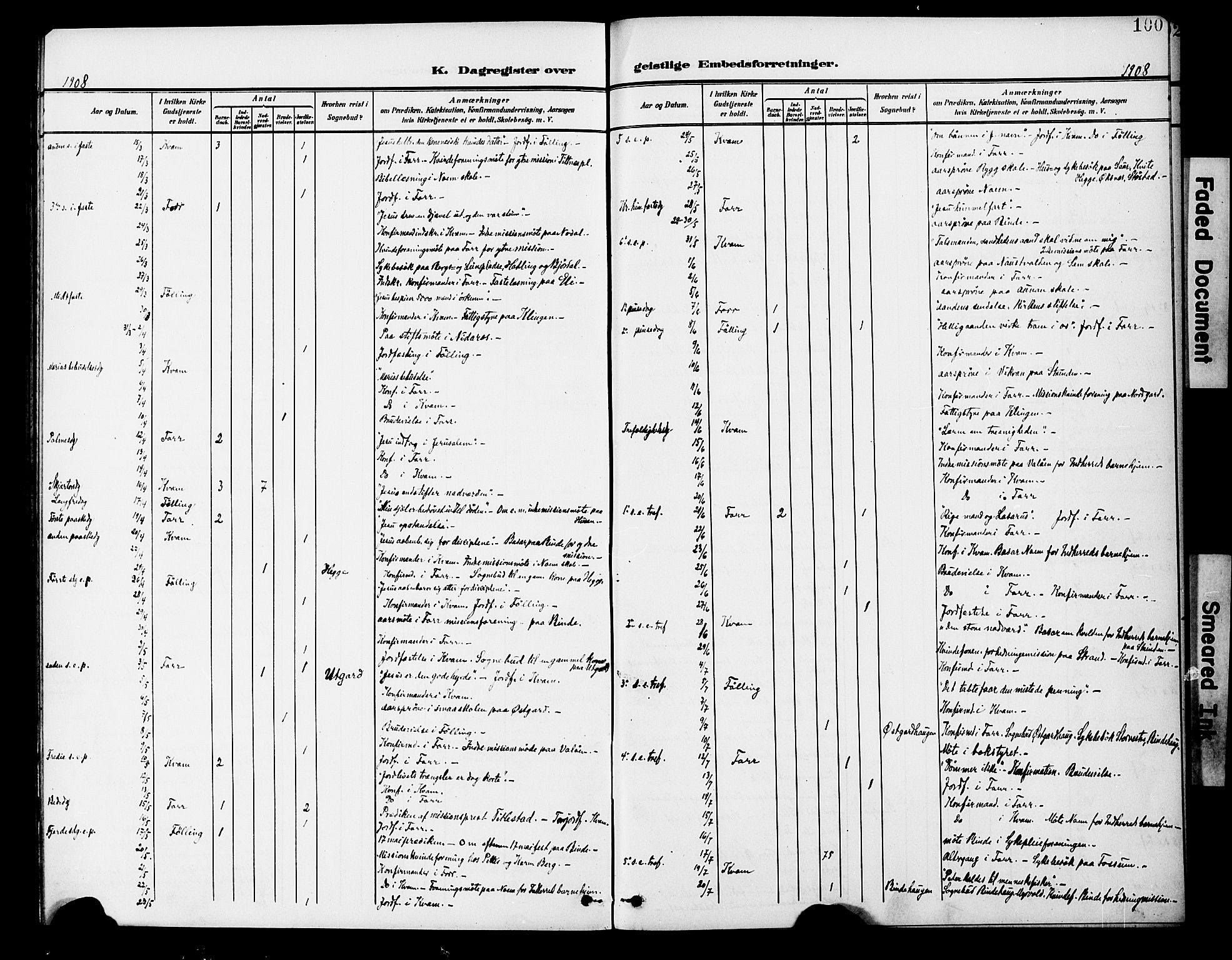 Ministerialprotokoller, klokkerbøker og fødselsregistre - Nord-Trøndelag, SAT/A-1458/746/L0452: Parish register (official) no. 746A09, 1900-1908, p. 100