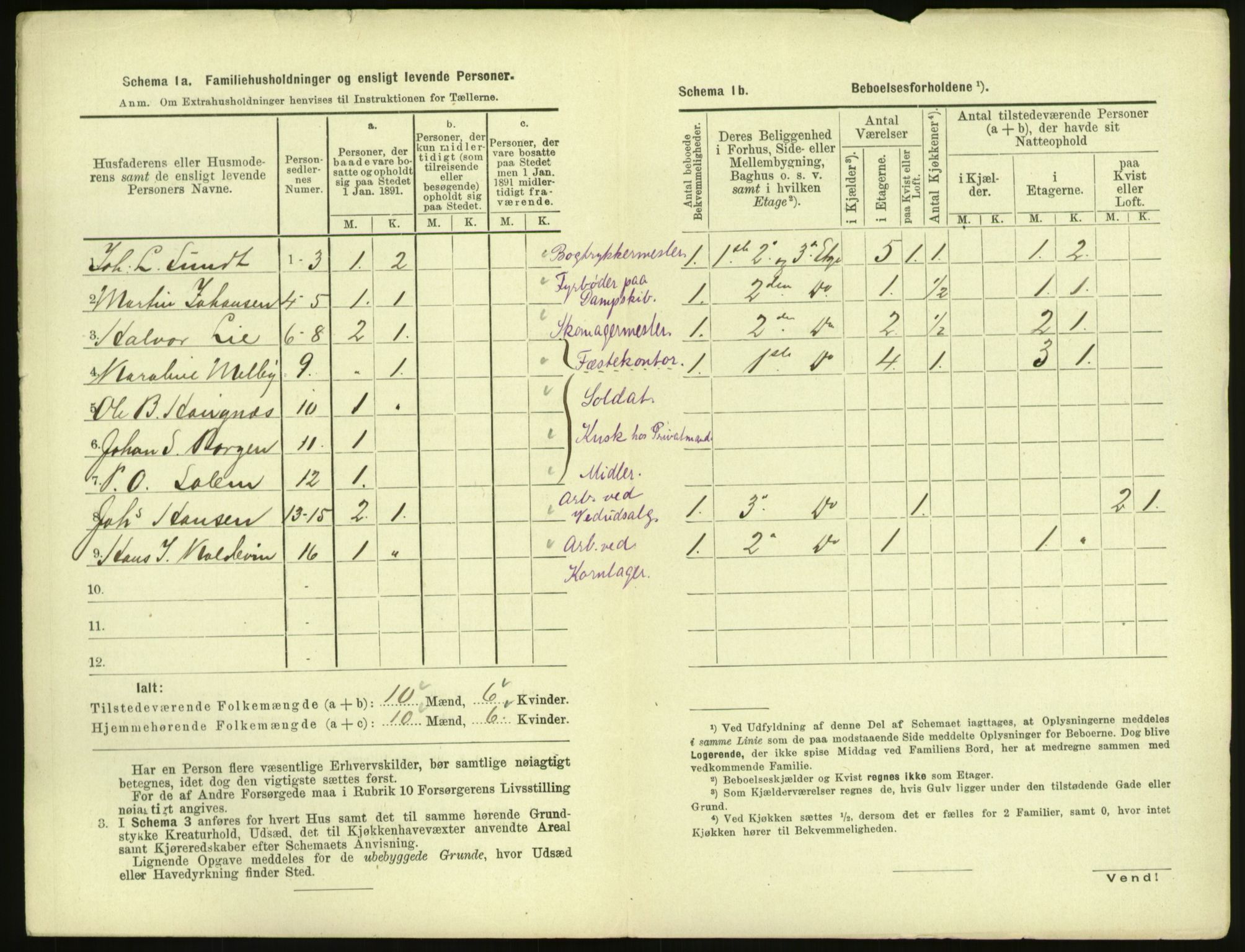 RA, 1891 census for 1601 Trondheim, 1891, p. 253