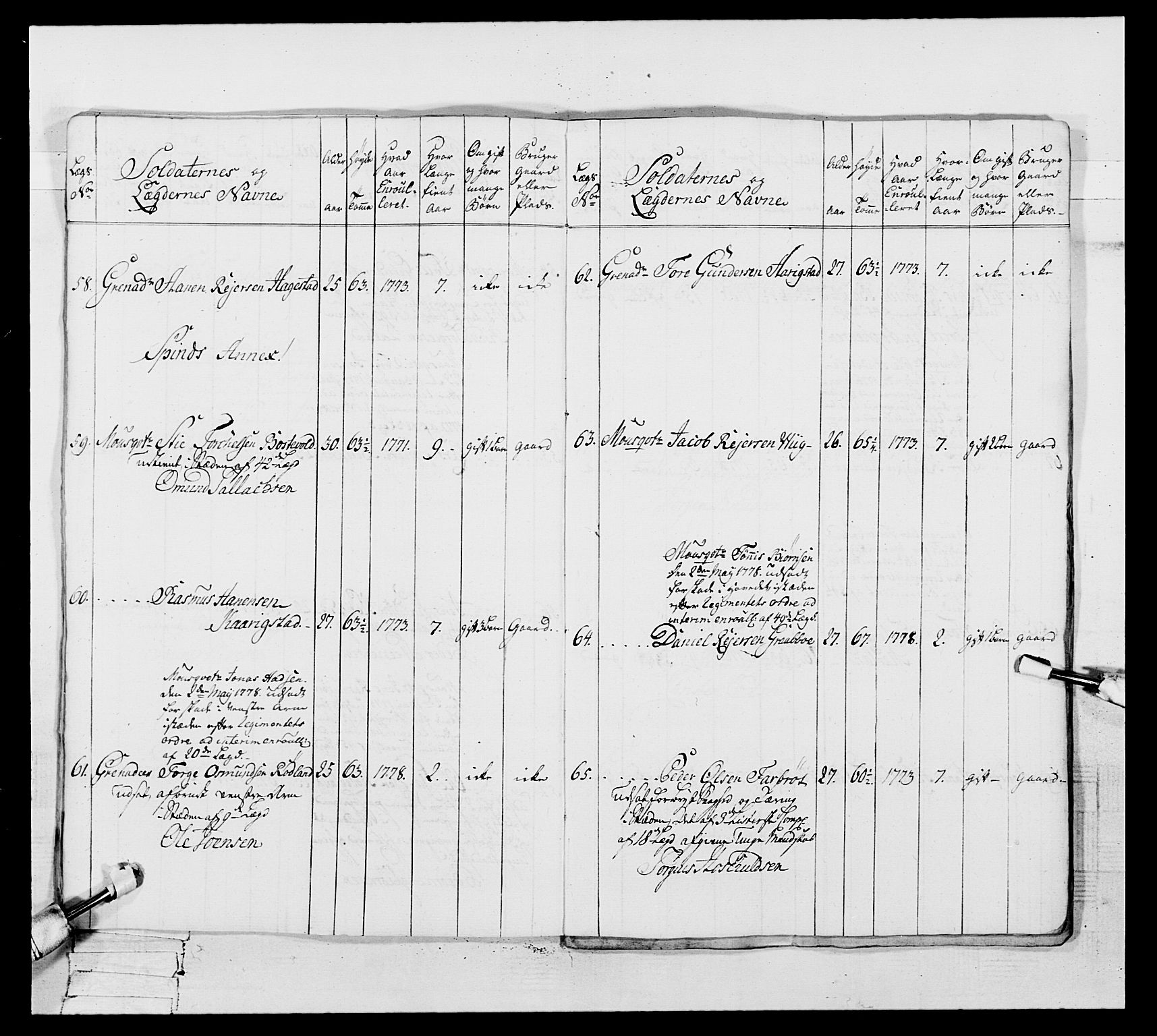 Generalitets- og kommissariatskollegiet, Det kongelige norske kommissariatskollegium, AV/RA-EA-5420/E/Eh/L0106: 2. Vesterlenske nasjonale infanteriregiment, 1774-1780, p. 358