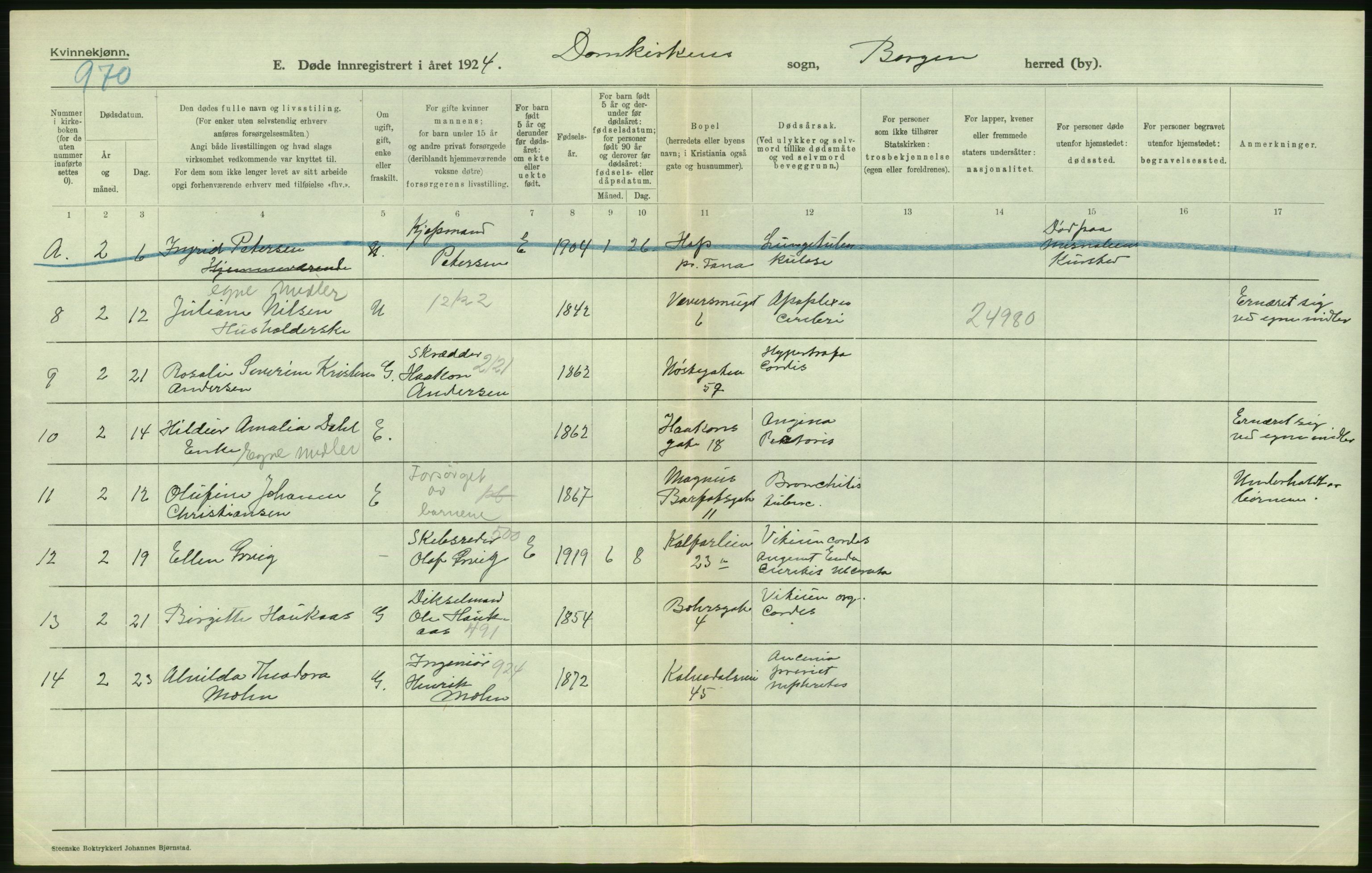 Statistisk sentralbyrå, Sosiodemografiske emner, Befolkning, RA/S-2228/D/Df/Dfc/Dfcd/L0028: Bergen: Gifte, døde., 1924, p. 574