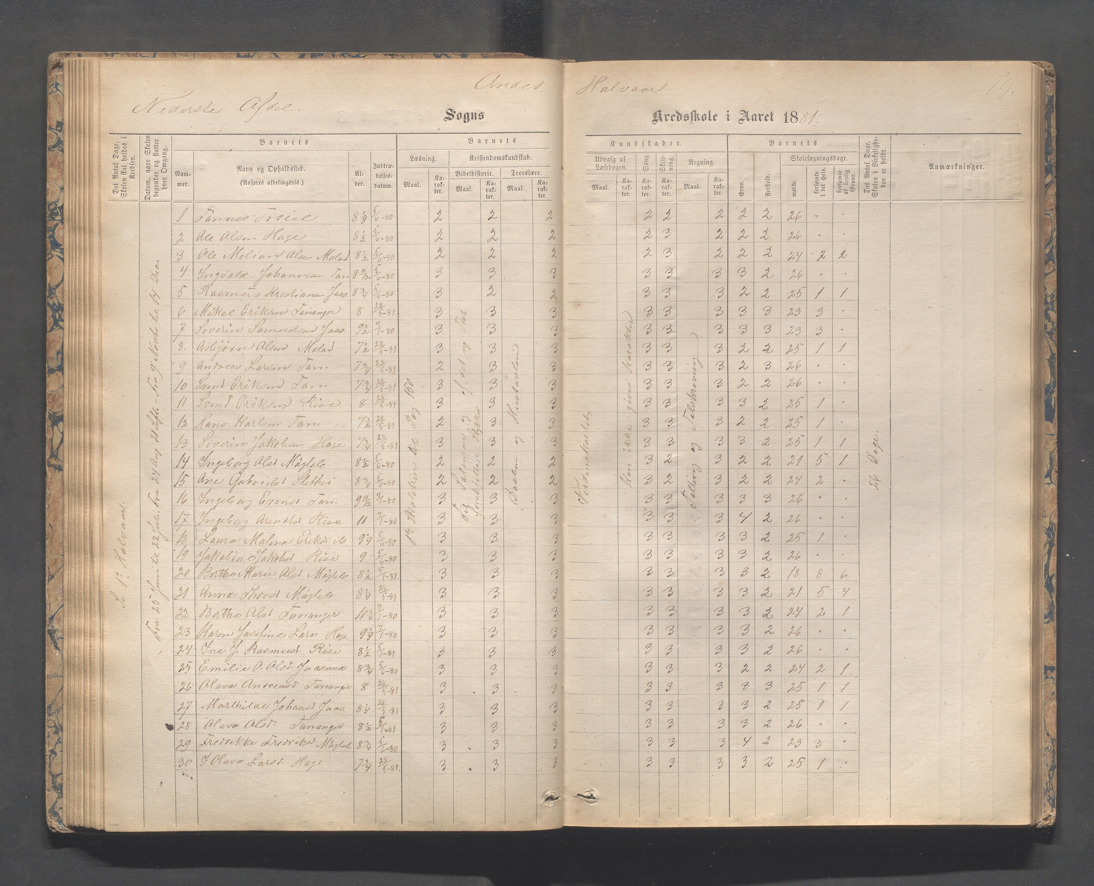 Håland kommune - Tananger skole, IKAR/K-102443/F/L0003: Skoleprotokoll , 1867-1884, p. 78b-79a