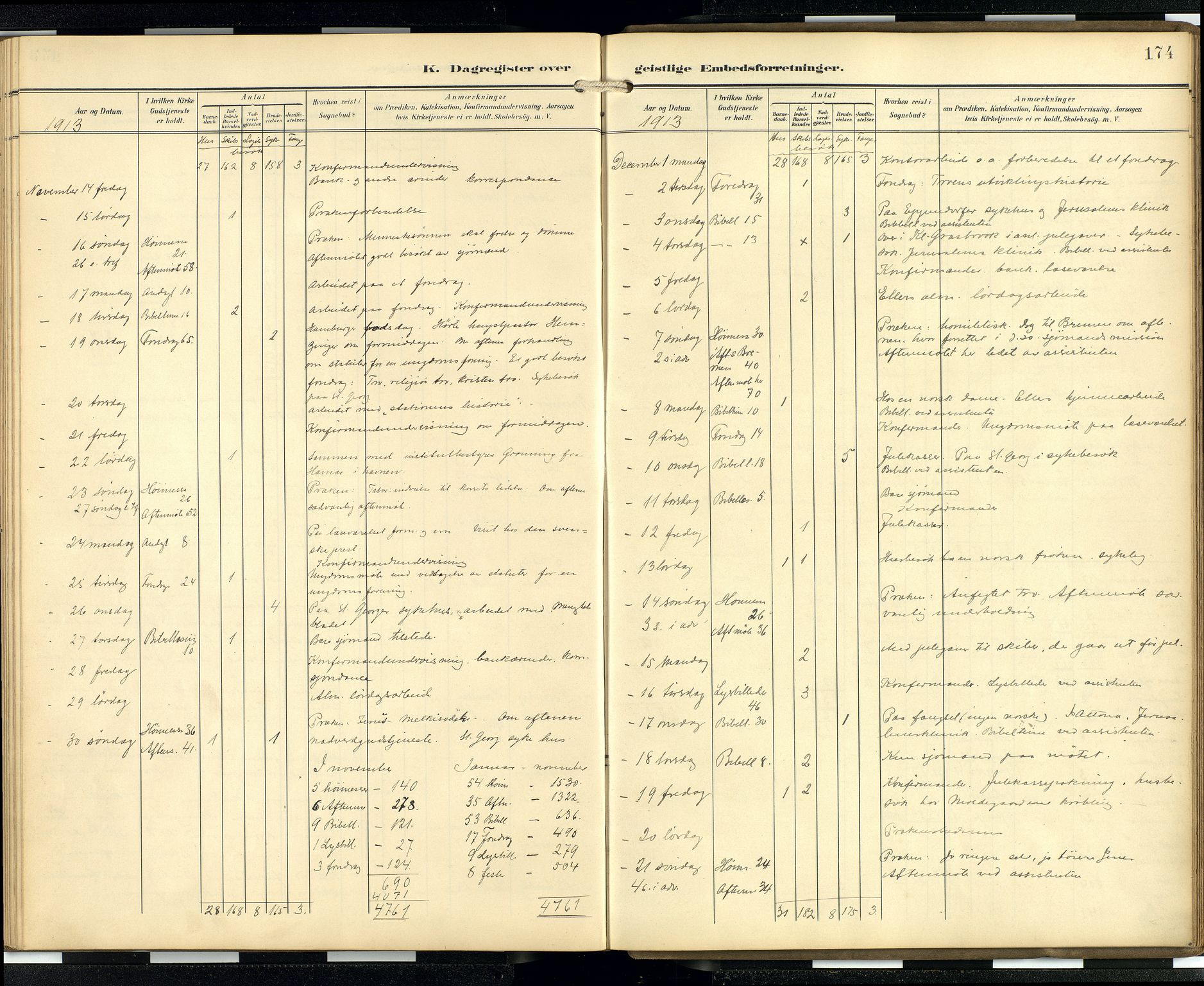 Den norske sjømannsmisjon i utlandet/Hamburg, AV/SAB-SAB/PA-0107/H/Ha/L0001: Parish register (official) no. A 1, 1907-1951, p. 173b-174a