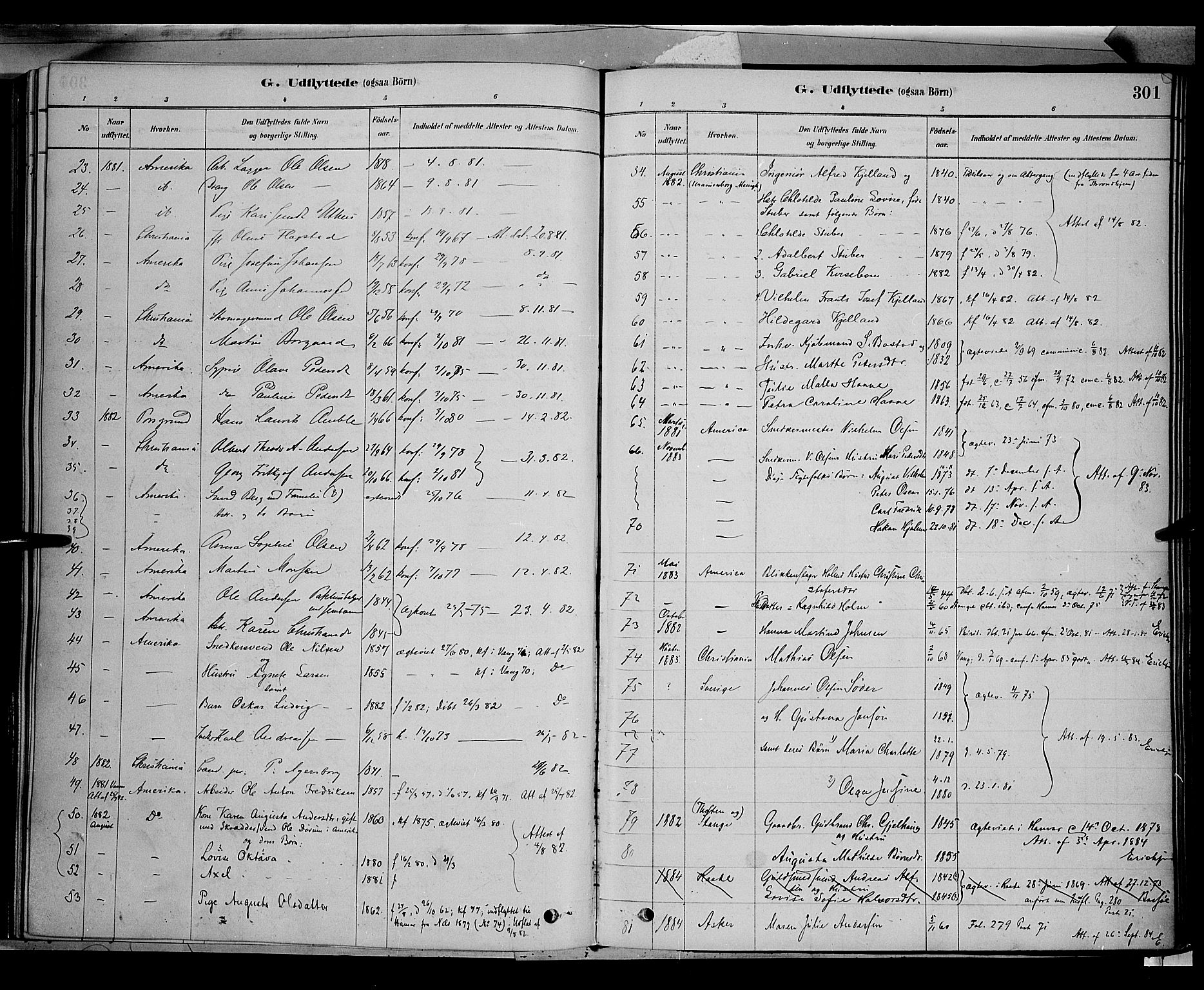 Vang prestekontor, Hedmark, AV/SAH-PREST-008/H/Ha/Haa/L0016: Parish register (official) no. 16, 1878-1889, p. 301