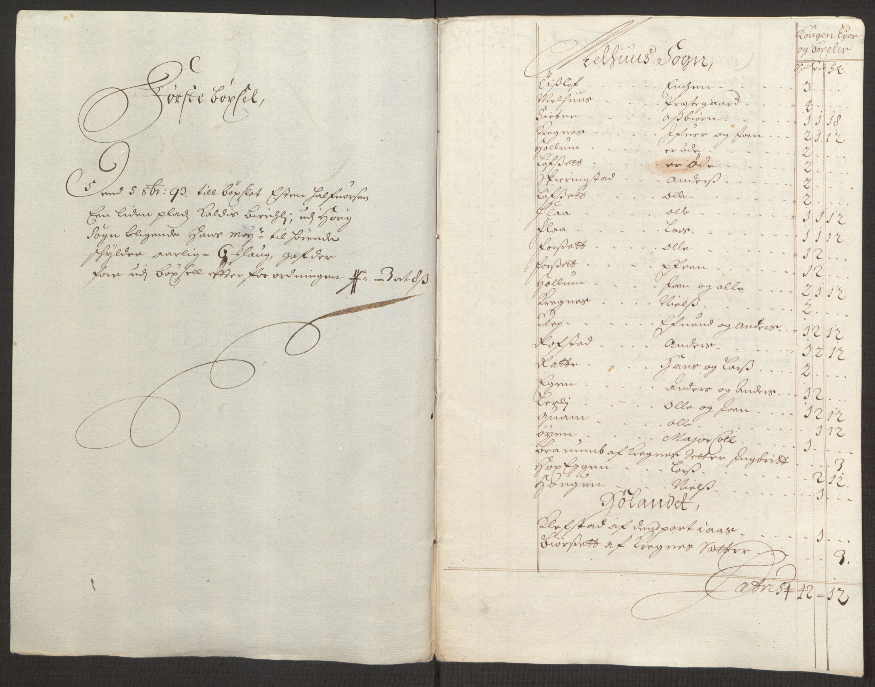 Rentekammeret inntil 1814, Reviderte regnskaper, Fogderegnskap, RA/EA-4092/R59/L3943: Fogderegnskap Gauldal, 1693, p. 136
