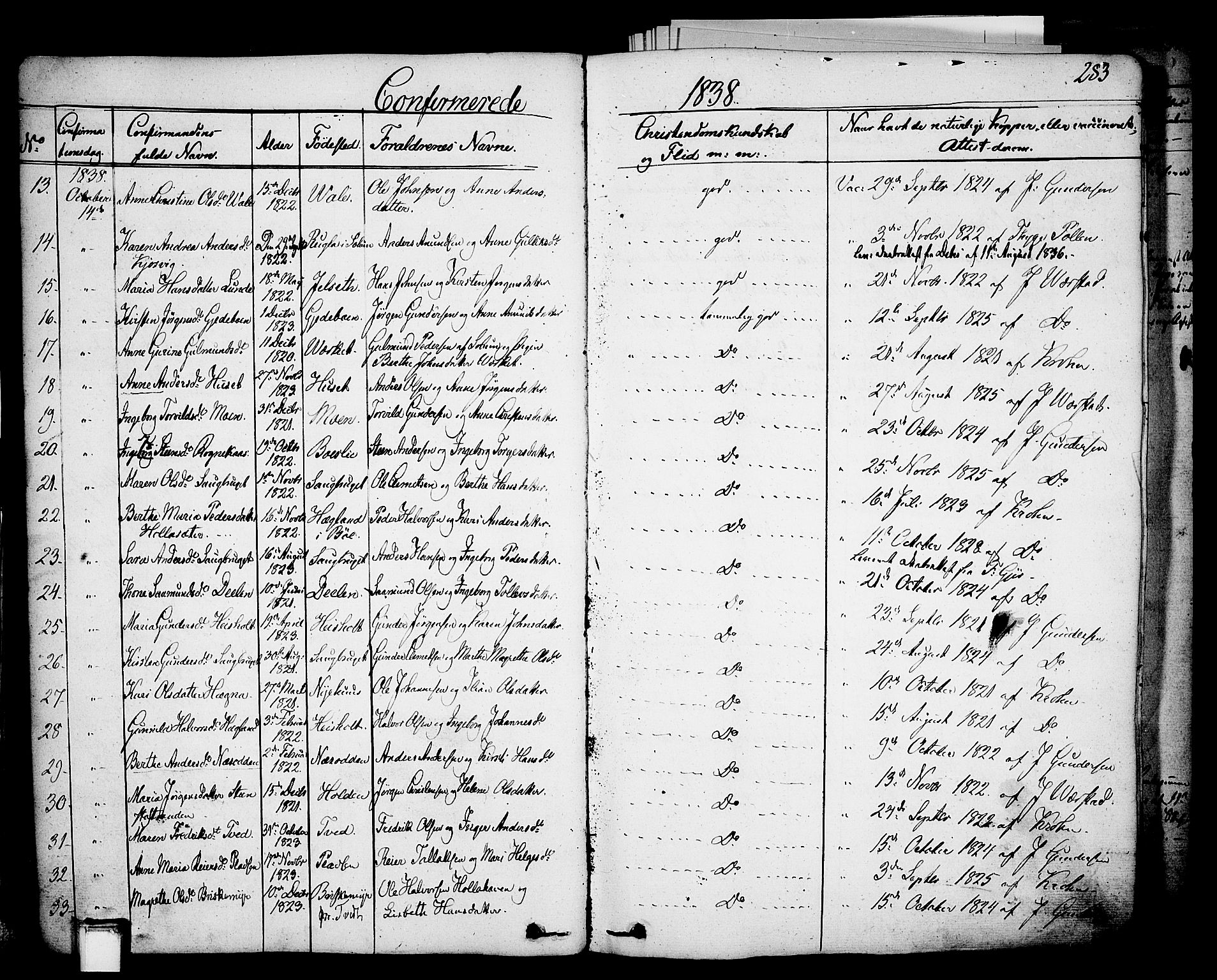 Holla kirkebøker, AV/SAKO-A-272/F/Fa/L0004: Parish register (official) no. 4, 1830-1848, p. 283