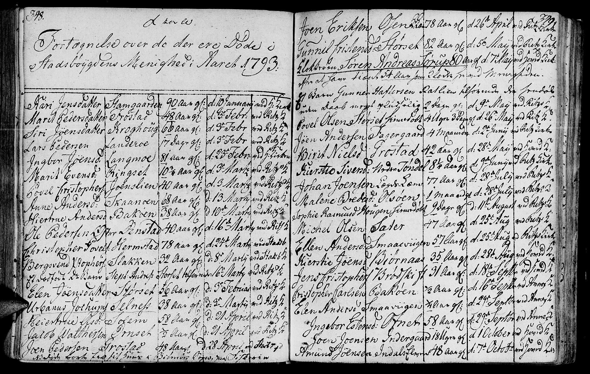 Ministerialprotokoller, klokkerbøker og fødselsregistre - Sør-Trøndelag, SAT/A-1456/646/L0606: Parish register (official) no. 646A04, 1791-1805, p. 348-349