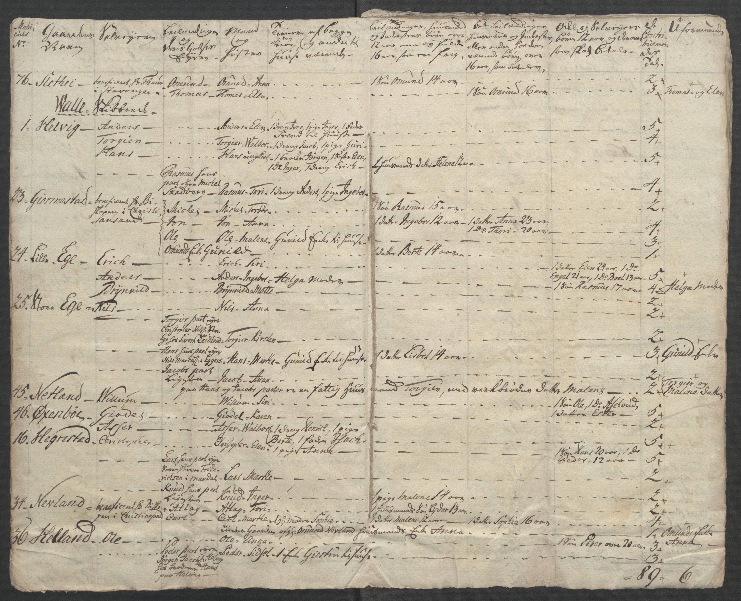 Rentekammeret inntil 1814, Reviderte regnskaper, Fogderegnskap, RA/EA-4092/R46/L2835: Ekstraskatten Jæren og Dalane, 1762-1764, p. 257