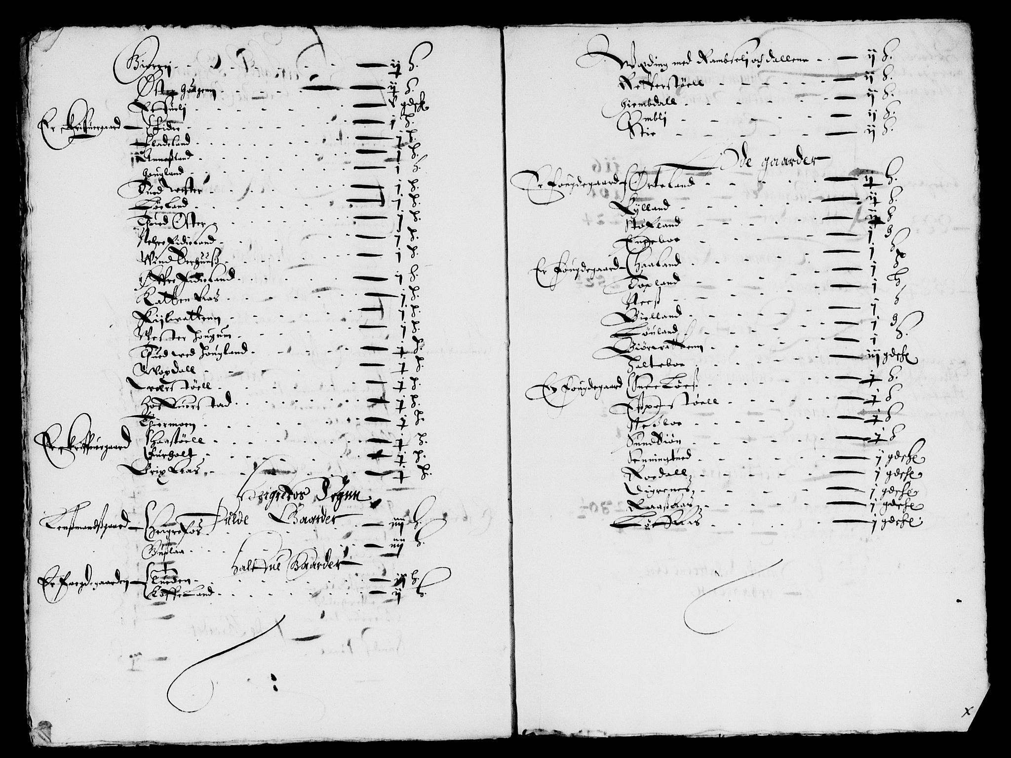 Rentekammeret inntil 1814, Reviderte regnskaper, Lensregnskaper, AV/RA-EA-5023/R/Rb/Rbq/L0042: Nedenes len. Mandals len. Råbyggelag., 1652-1655