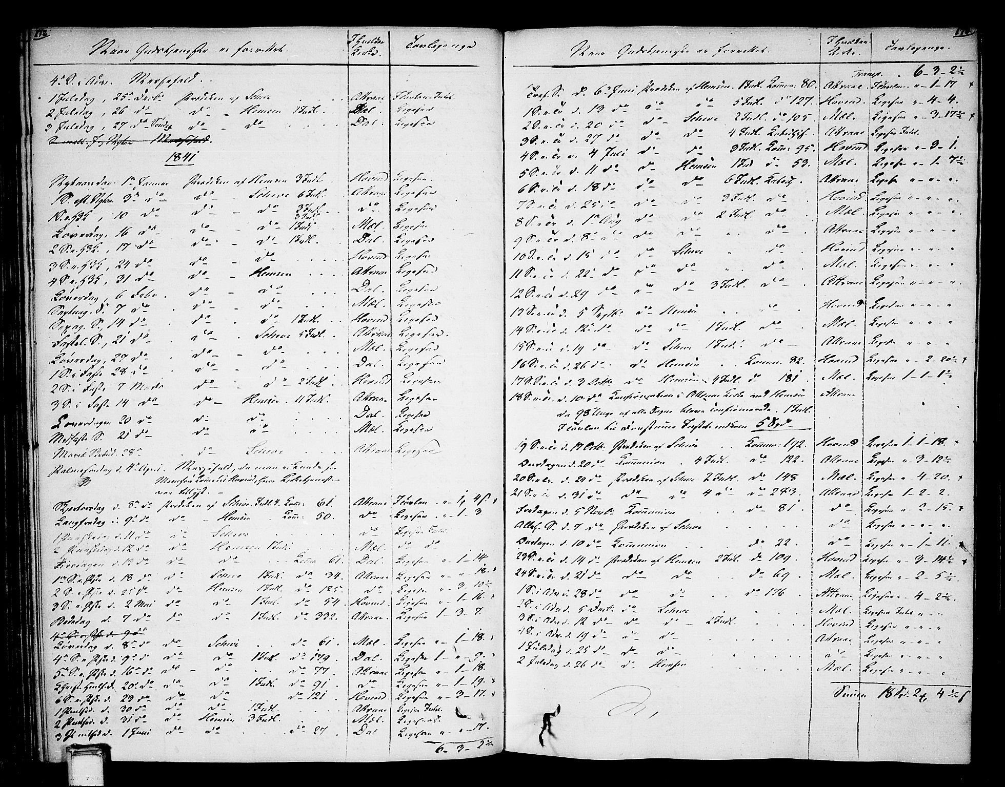 Tinn kirkebøker, SAKO/A-308/F/Fa/L0003: Parish register (official) no. I 3, 1810-1814, p. 172-173