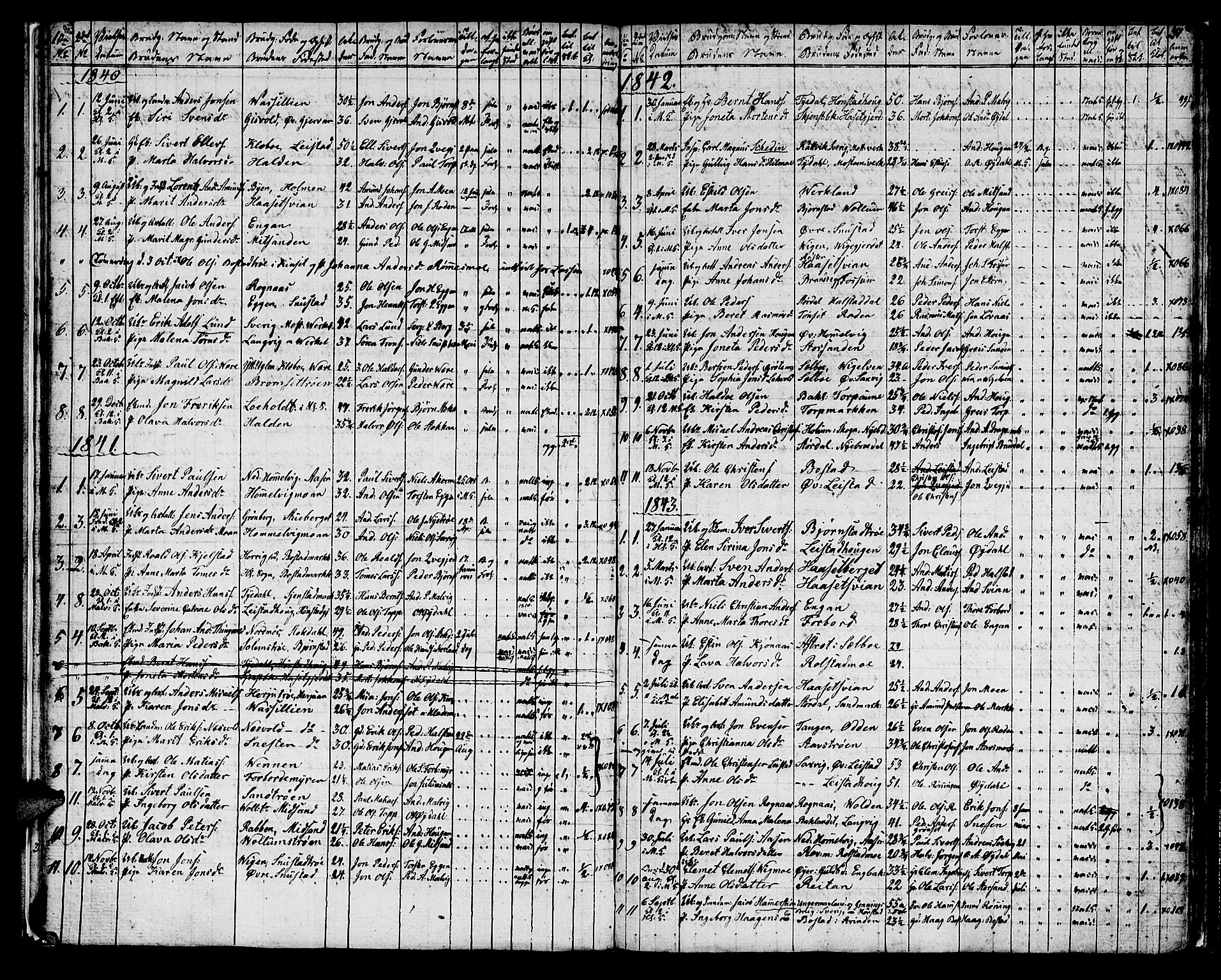 Ministerialprotokoller, klokkerbøker og fødselsregistre - Sør-Trøndelag, SAT/A-1456/616/L0421: Parish register (copy) no. 616C04, 1834-1850, p. 31