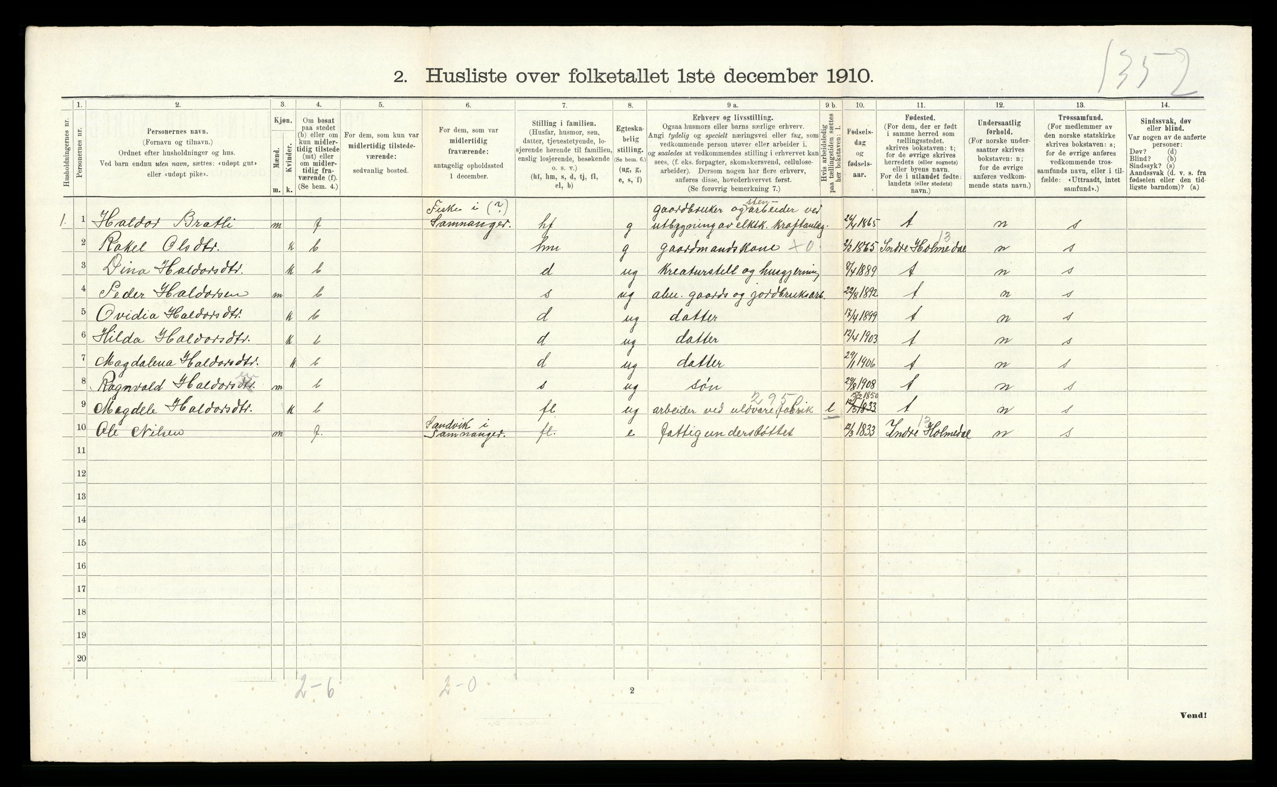 RA, 1910 census for Samnanger, 1910, p. 208