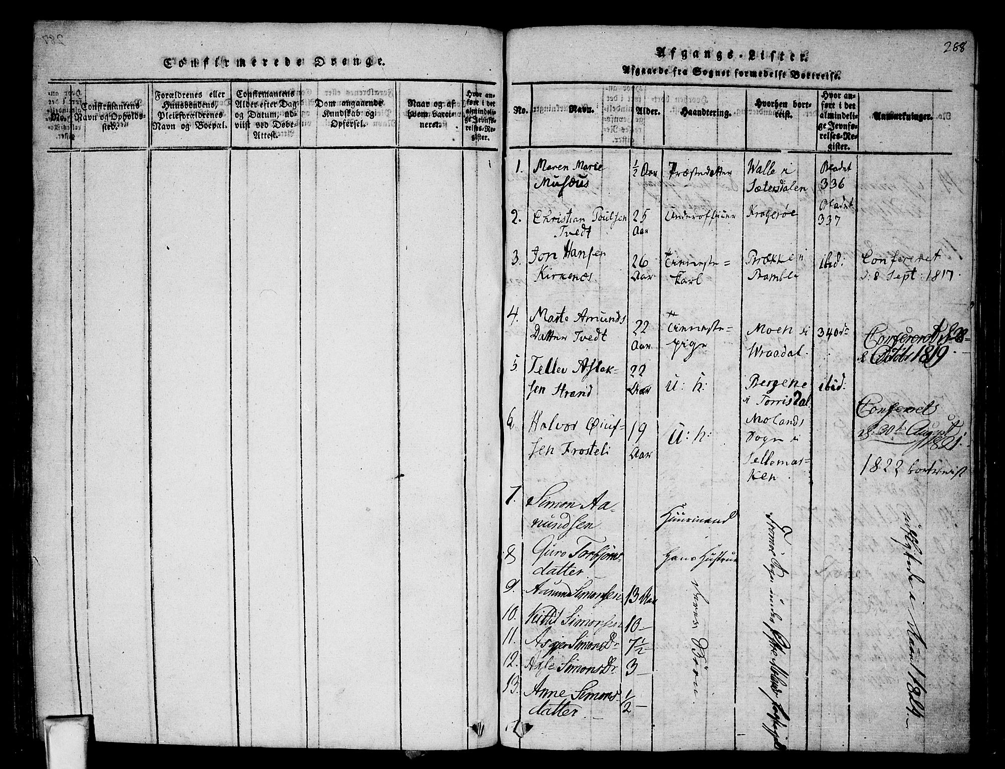 Nissedal kirkebøker, SAKO/A-288/F/Fa/L0002: Parish register (official) no. I 2, 1814-1845, p. 288