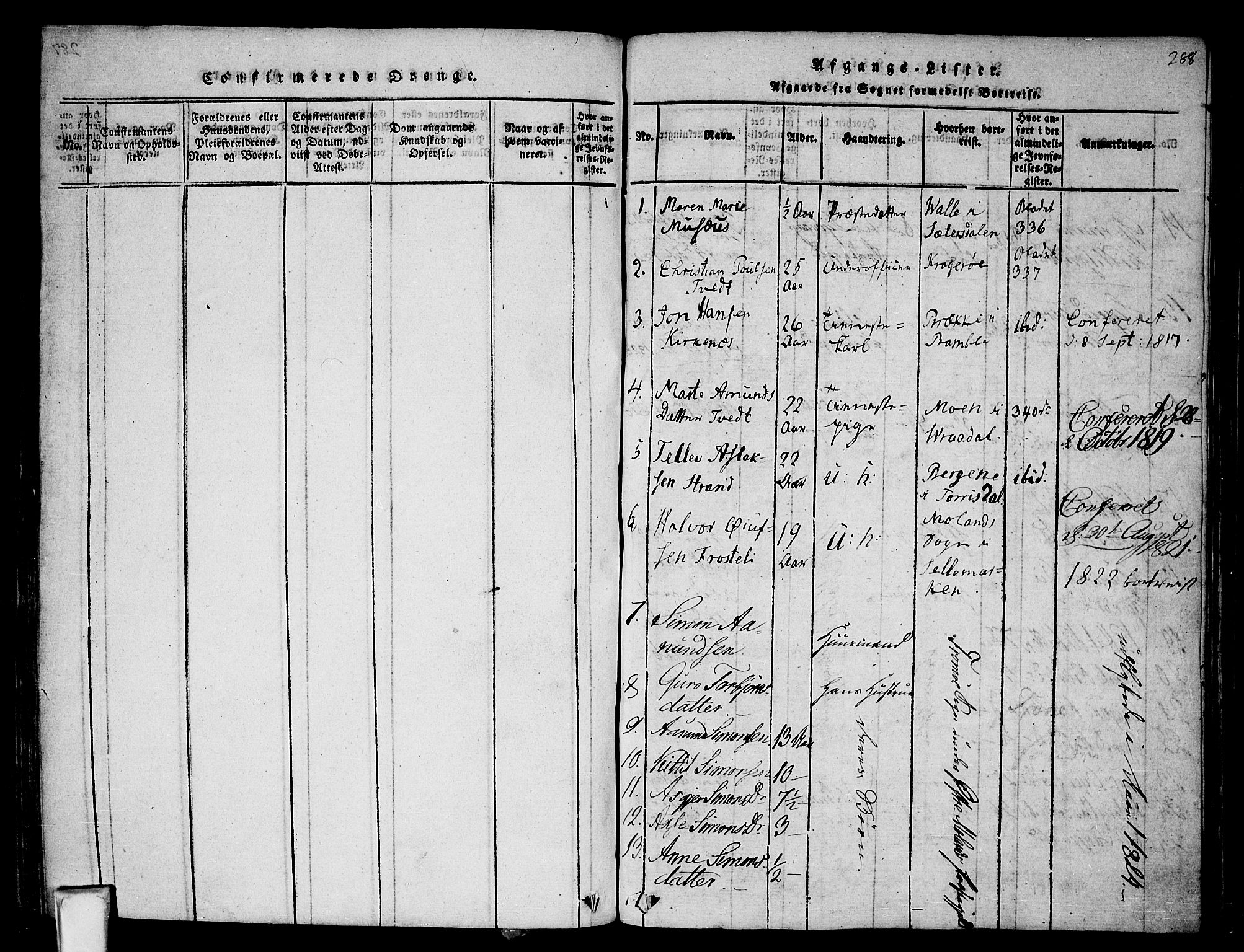Nissedal kirkebøker, AV/SAKO-A-288/F/Fa/L0002: Parish register (official) no. I 2, 1814-1845, p. 288
