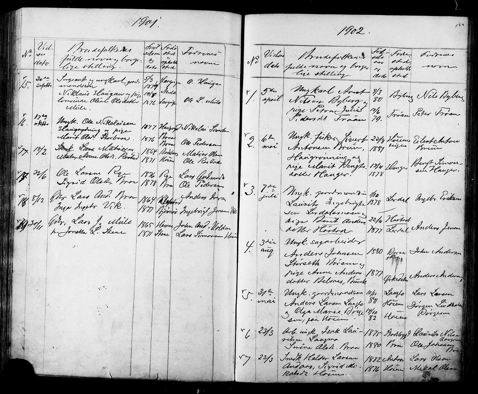 Ministerialprotokoller, klokkerbøker og fødselsregistre - Sør-Trøndelag, AV/SAT-A-1456/612/L0387: Parish register (copy) no. 612C03, 1874-1908, p. 192