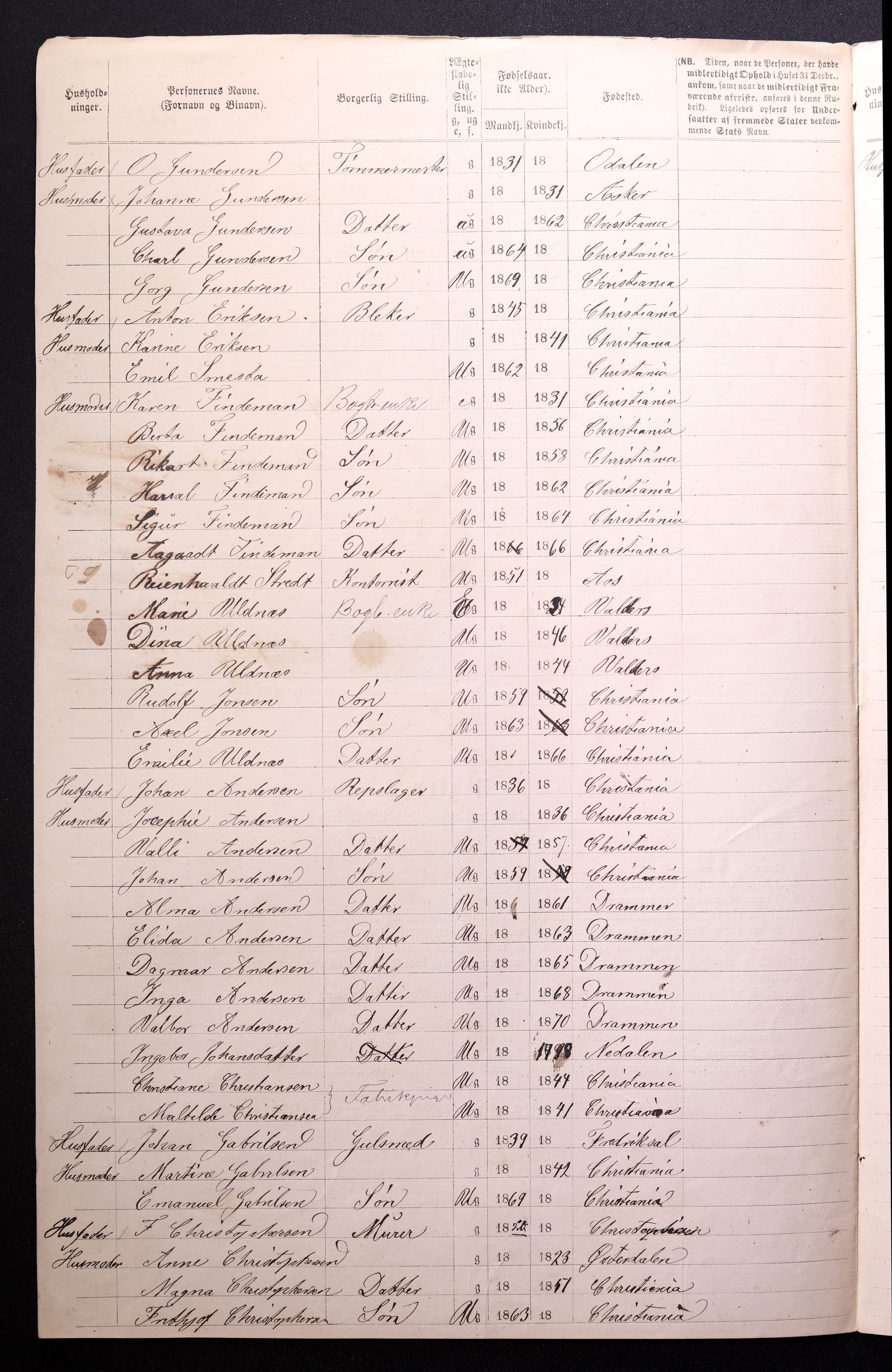 RA, 1870 census for 0301 Kristiania, 1870, p. 1691