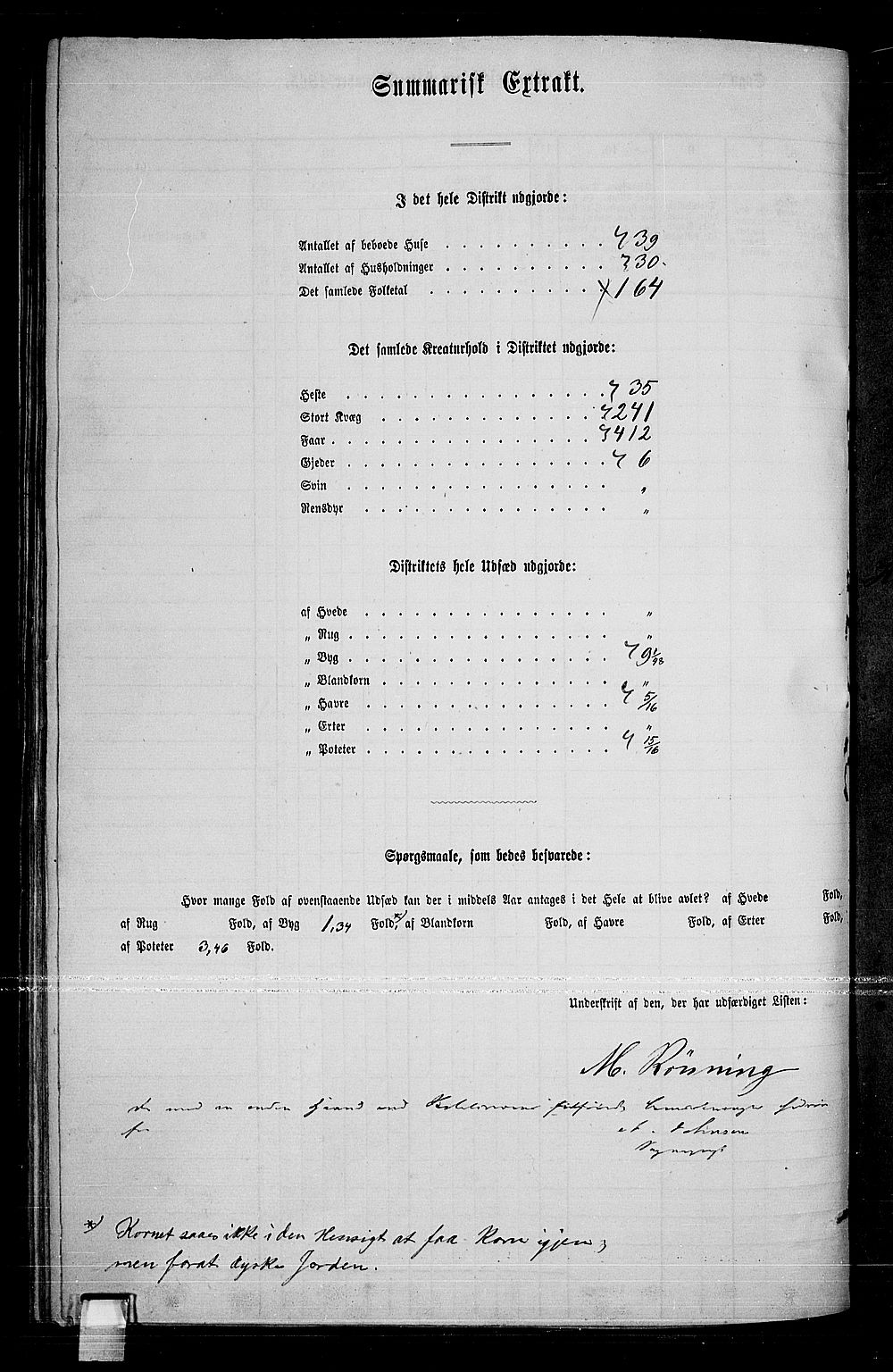 RA, 1865 census for Lille Elvedalen, 1865, p. 101