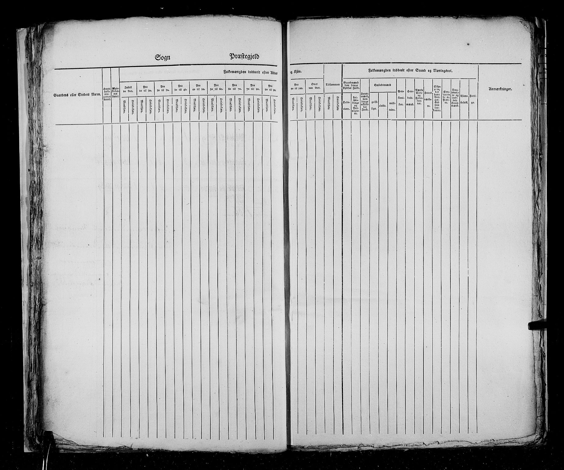 RA, Census 1825, vol. 15: Romsdal amt, 1825