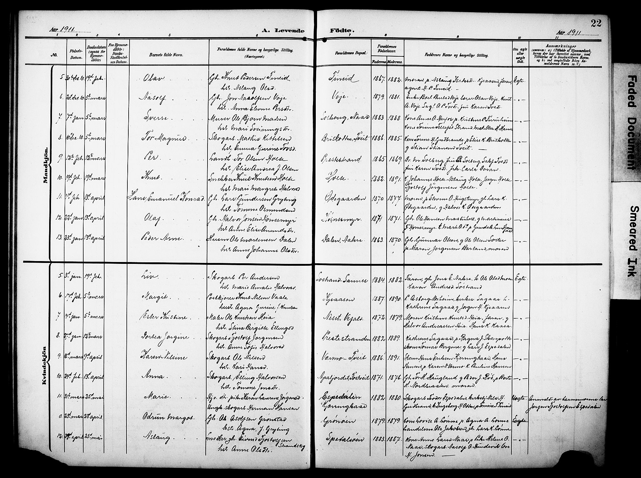 Drangedal kirkebøker, SAKO/A-258/G/Ga/L0004: Parish register (copy) no. I 4, 1901-1933, p. 22