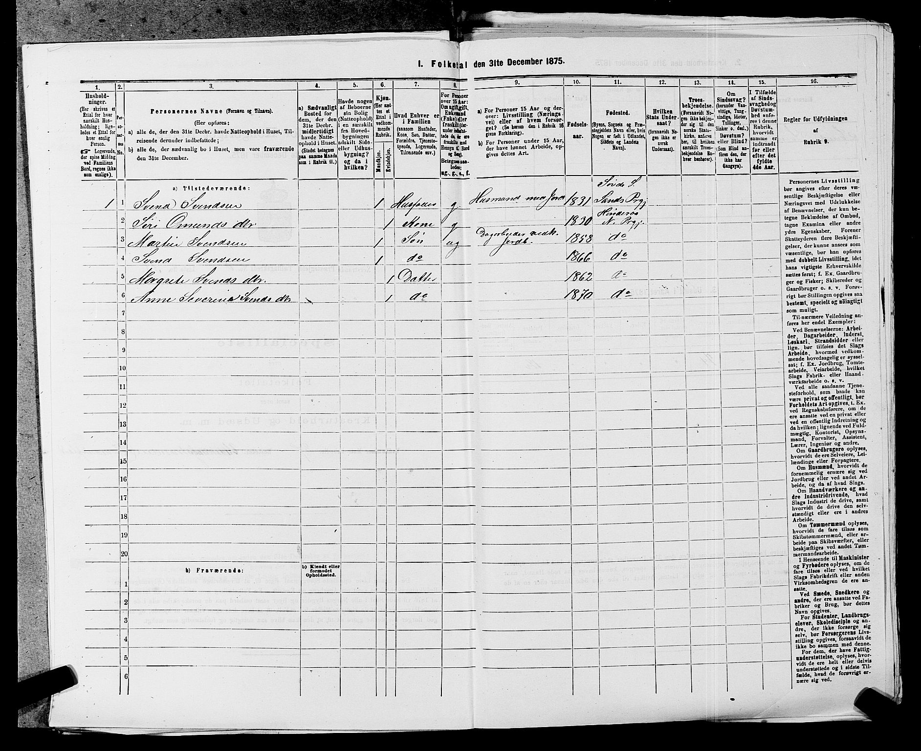 SAST, 1875 census for 1139P Nedstrand, 1875, p. 512