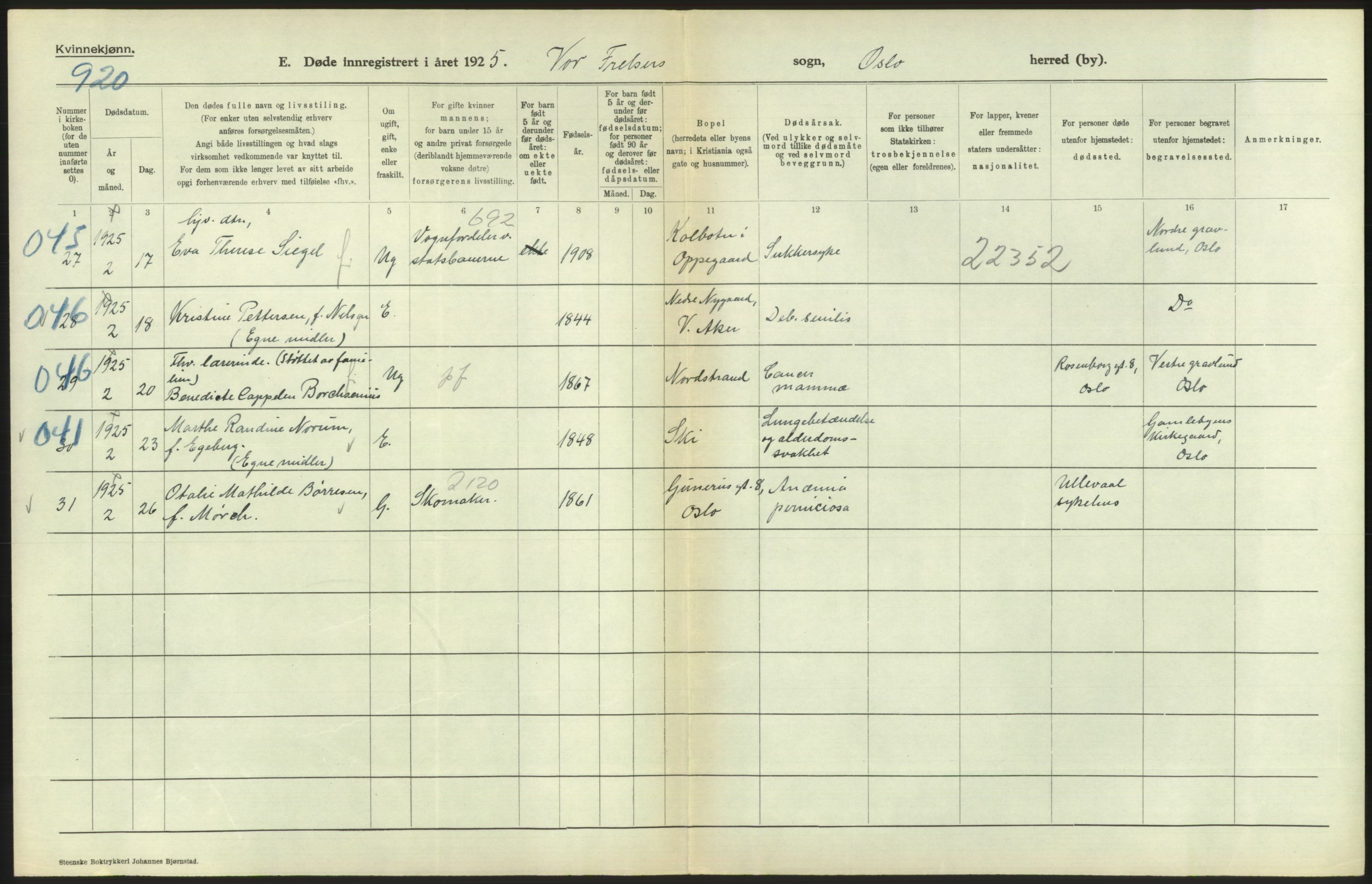 Statistisk sentralbyrå, Sosiodemografiske emner, Befolkning, AV/RA-S-2228/D/Df/Dfc/Dfce/L0010: Oslo: Døde kvinner, dødfødte, 1925, p. 244