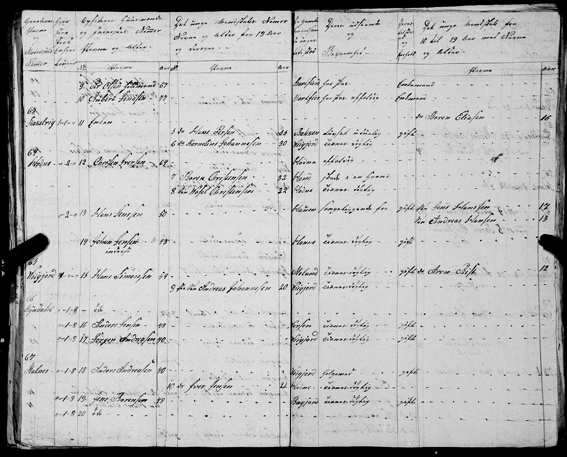 Fylkesmannen i Nordland, SAT/A-0499/1.1/R/Ra/L0025: --, 1806-1836, p. 330